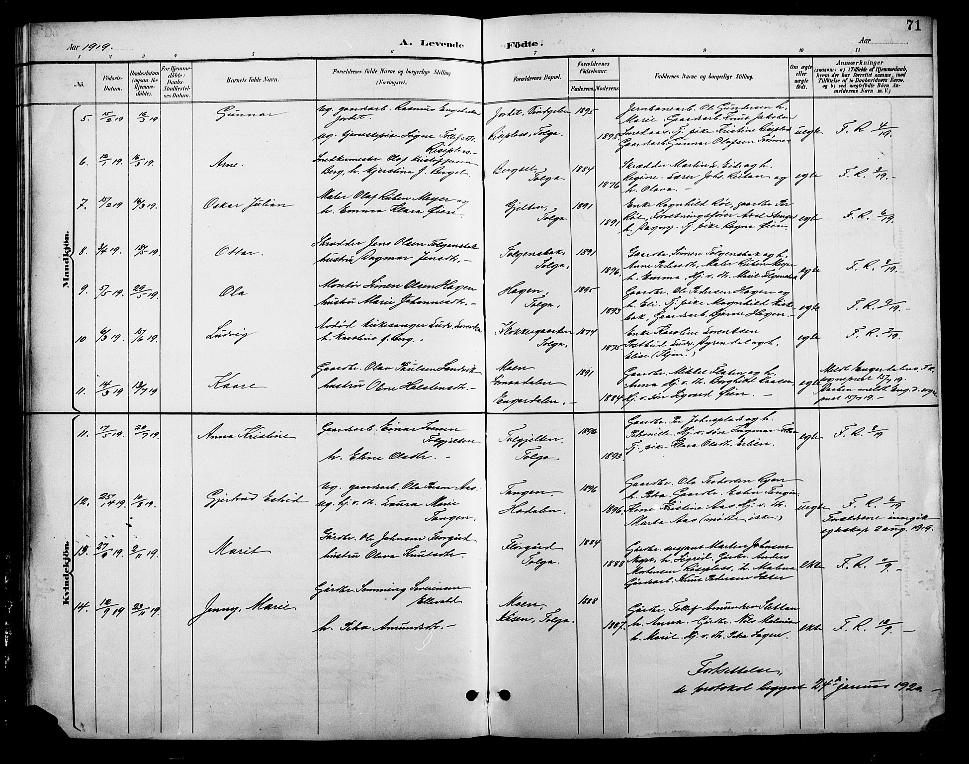 Tolga prestekontor, AV/SAH-PREST-062/L/L0009: Parish register (copy) no. 9, 1892-1919, p. 71