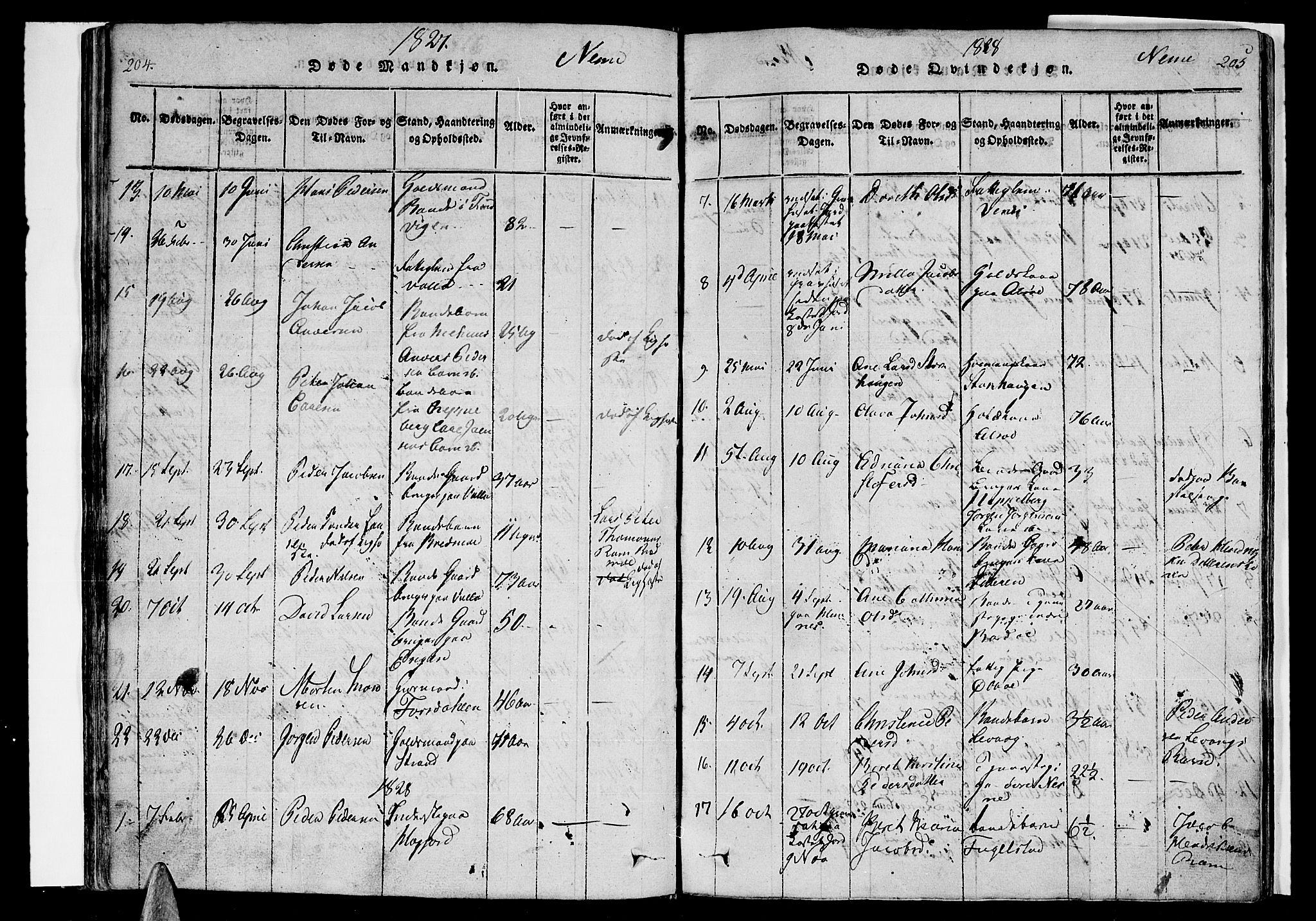 Ministerialprotokoller, klokkerbøker og fødselsregistre - Nordland, AV/SAT-A-1459/838/L0546: Parish register (official) no. 838A05 /1, 1820-1828, p. 204-205