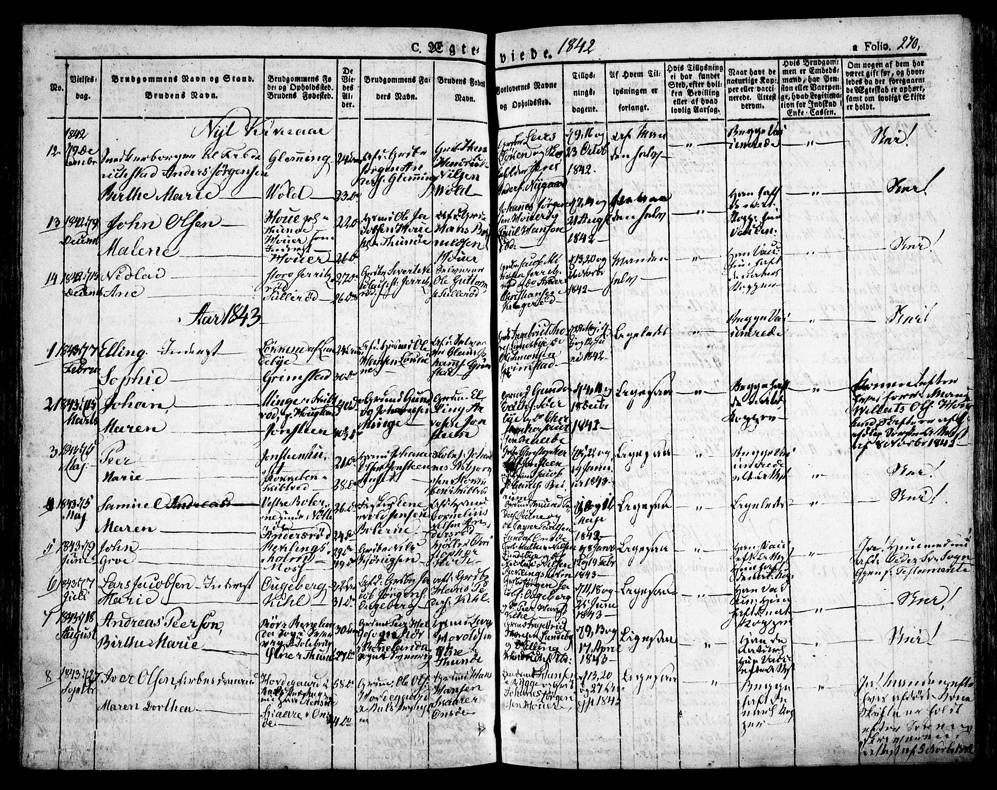 Råde prestekontor kirkebøker, AV/SAO-A-2009/F/Fa/L0005: Parish register (official) no. 5, 1830-1853, p. 270