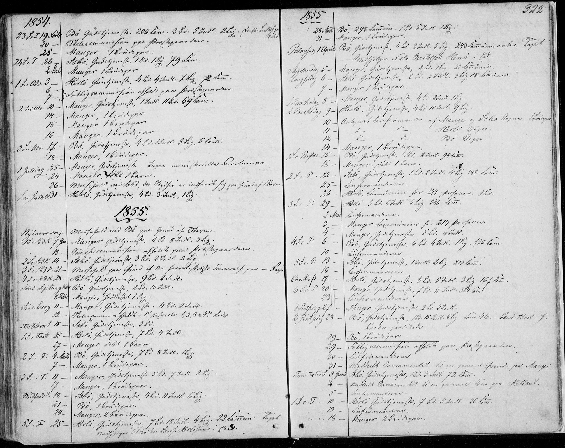 Manger sokneprestembete, AV/SAB-A-76801/H/Haa: Parish register (official) no. A 6, 1849-1859, p. 322