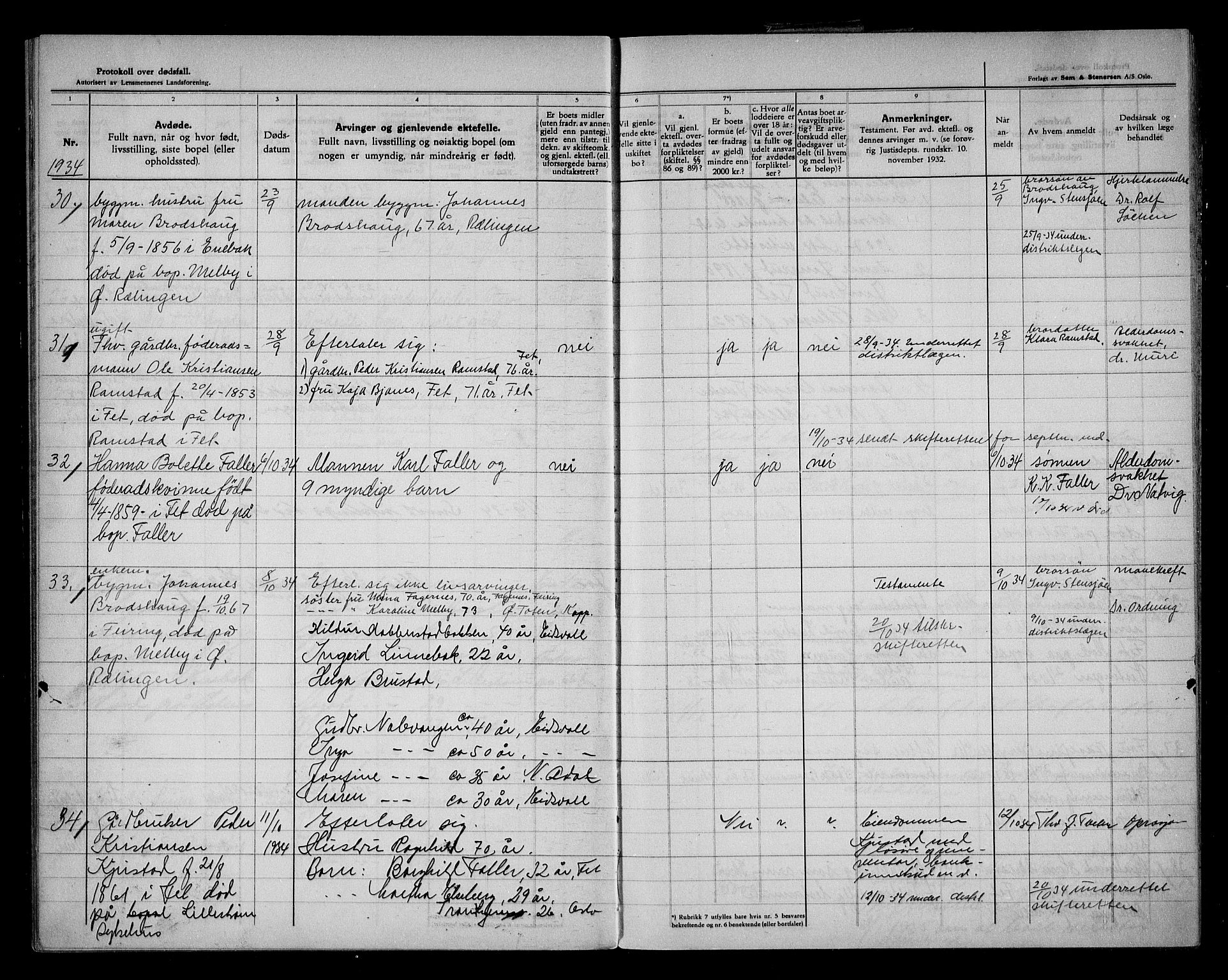 Fet og Rælingen lensmannskontor, AV/SAO-A-10769/H/Ha/L0004: Dødsfallsprotokoll, 1933-1941