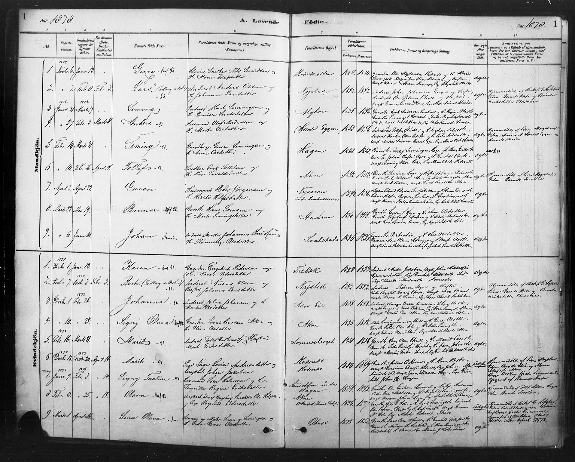 Rendalen prestekontor, SAH/PREST-054/H/Ha/Haa/L0010: Parish register (official) no. 10, 1878-1901, p. 1