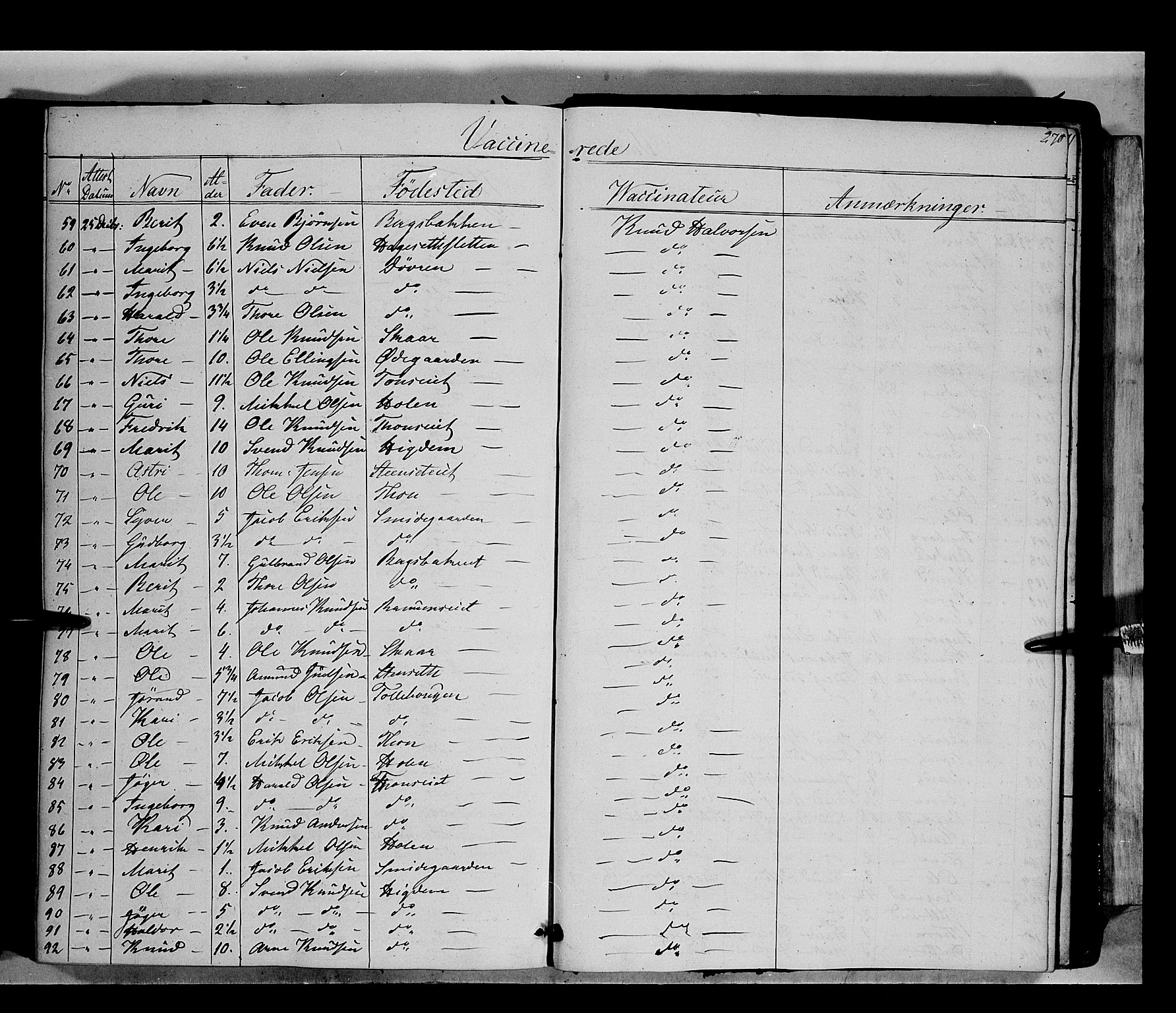 Nord-Aurdal prestekontor, AV/SAH-PREST-132/H/Ha/Haa/L0007: Parish register (official) no. 7, 1842-1863, p. 270