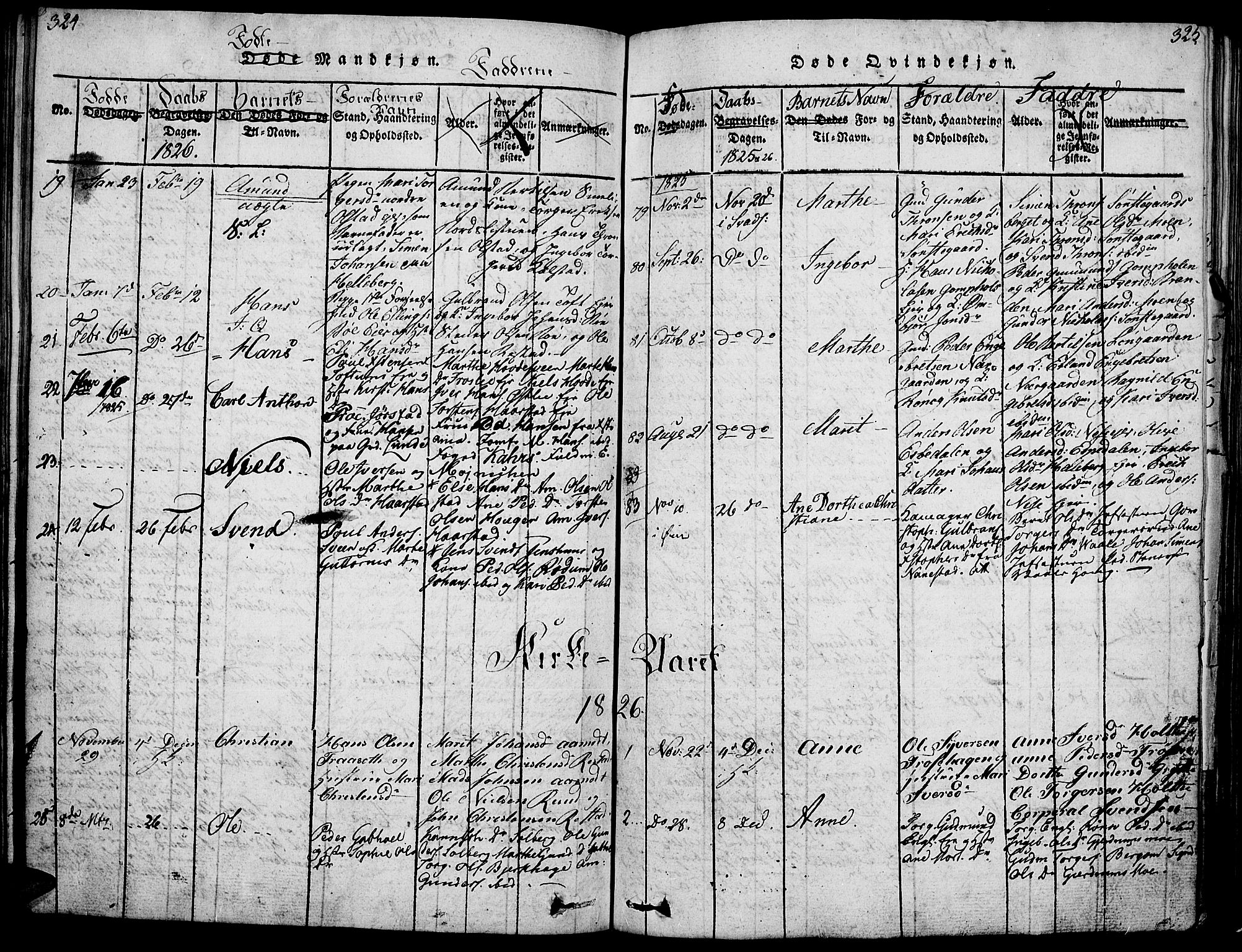 Gausdal prestekontor, SAH/PREST-090/H/Ha/Haa/L0005: Parish register (official) no. 5, 1817-1829, p. 324-325