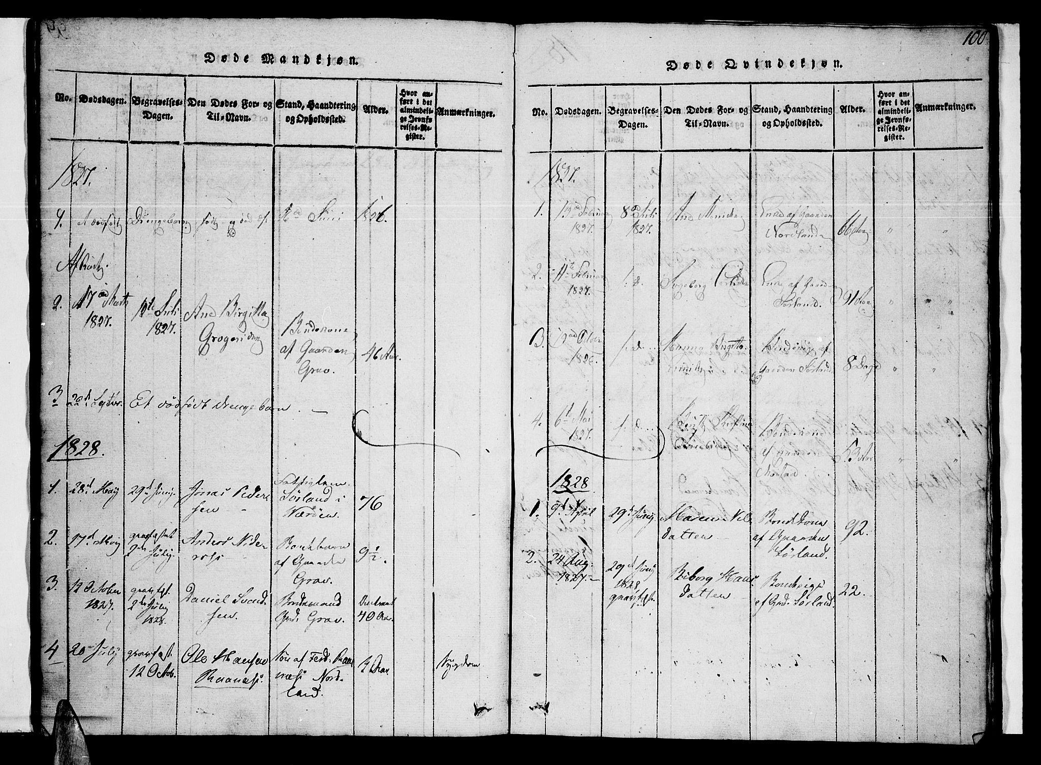 Ministerialprotokoller, klokkerbøker og fødselsregistre - Nordland, AV/SAT-A-1459/807/L0120: Parish register (official) no. 807A03, 1821-1848, p. 100