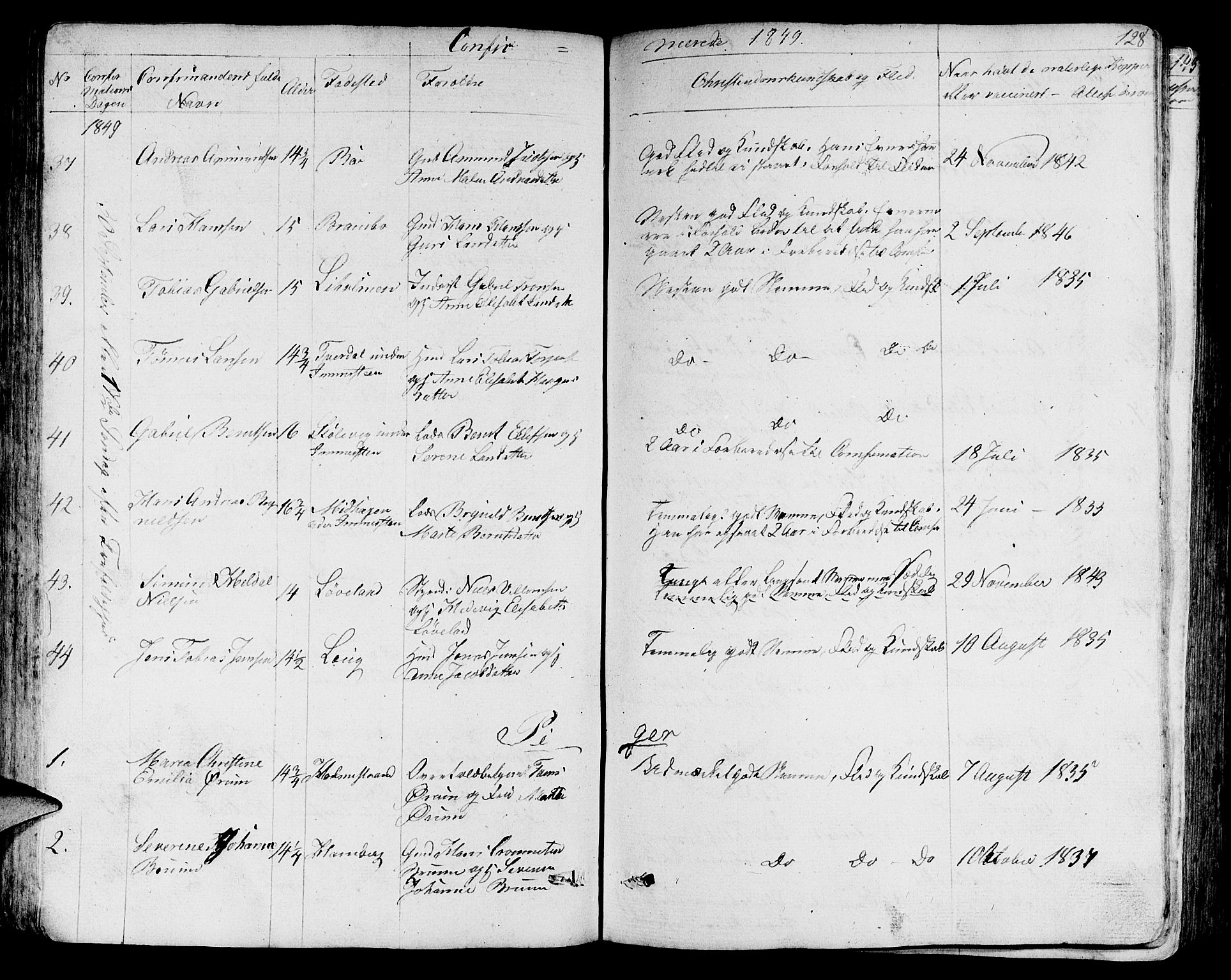 Sokndal sokneprestkontor, AV/SAST-A-101808: Parish register (copy) no. B 2, 1849-1865, p. 128