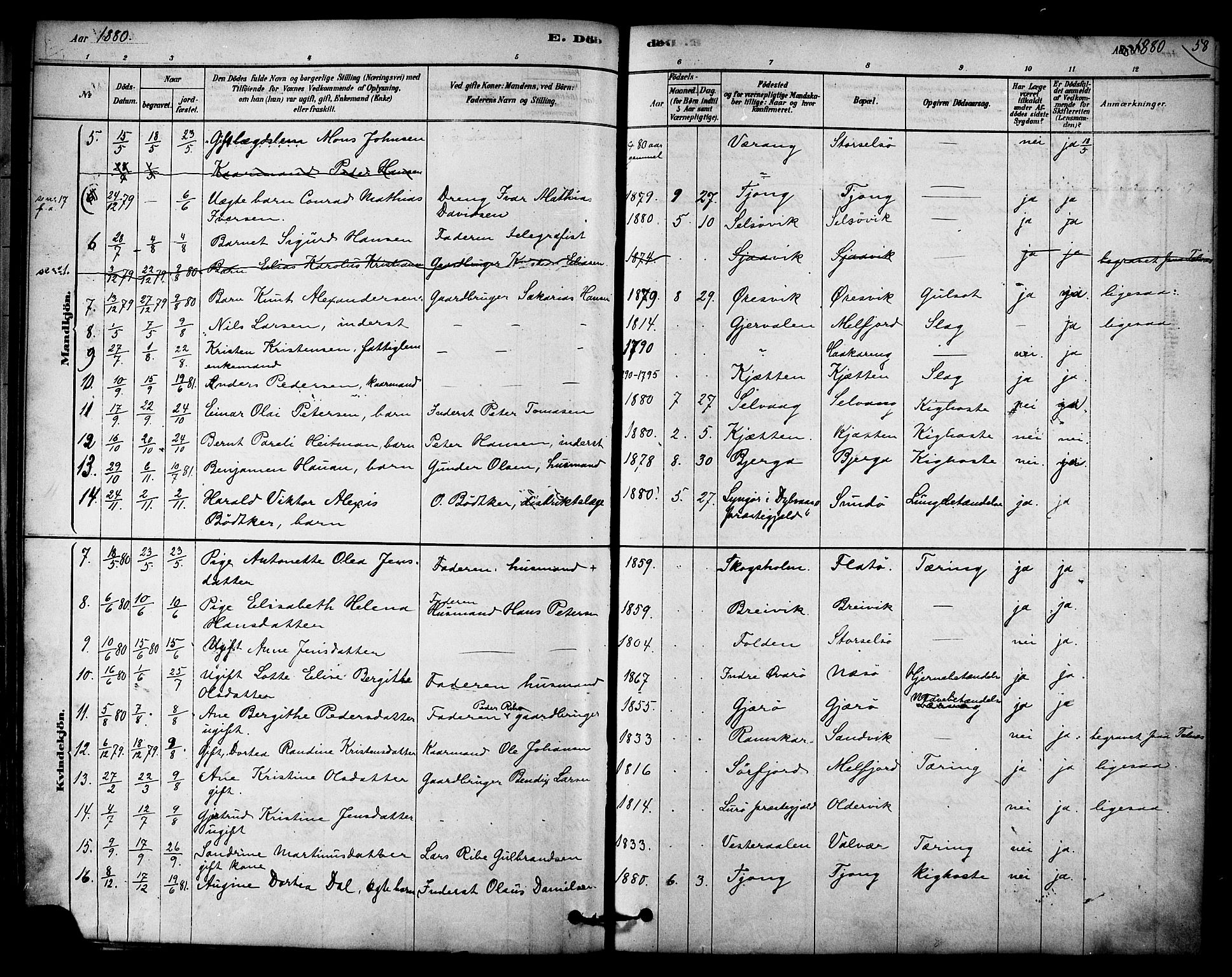 Ministerialprotokoller, klokkerbøker og fødselsregistre - Nordland, AV/SAT-A-1459/841/L0609: Parish register (official) no. 841A13, 1878-1902, p. 58