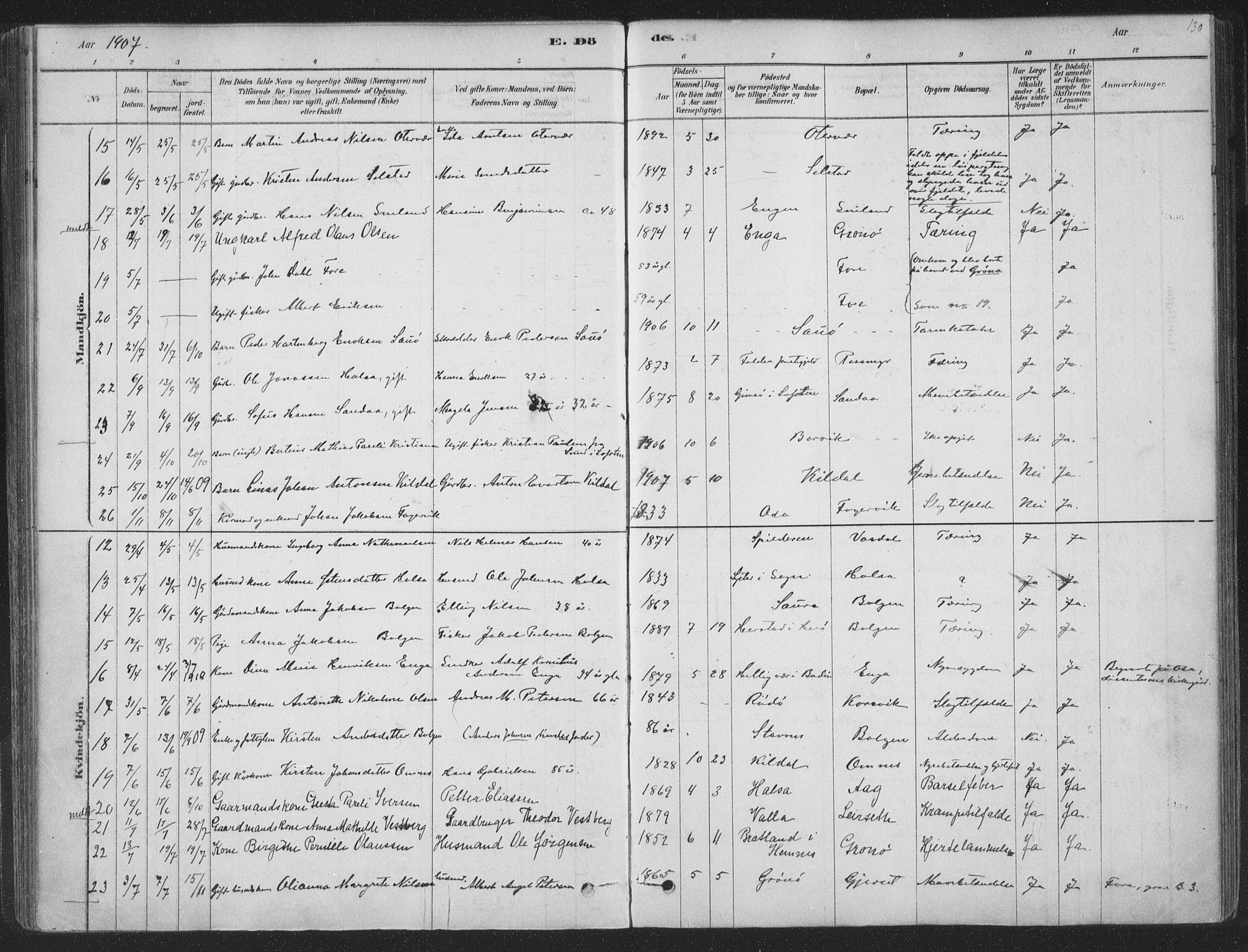 Ministerialprotokoller, klokkerbøker og fødselsregistre - Nordland, AV/SAT-A-1459/843/L0627: Parish register (official) no. 843A02, 1878-1908, p. 130