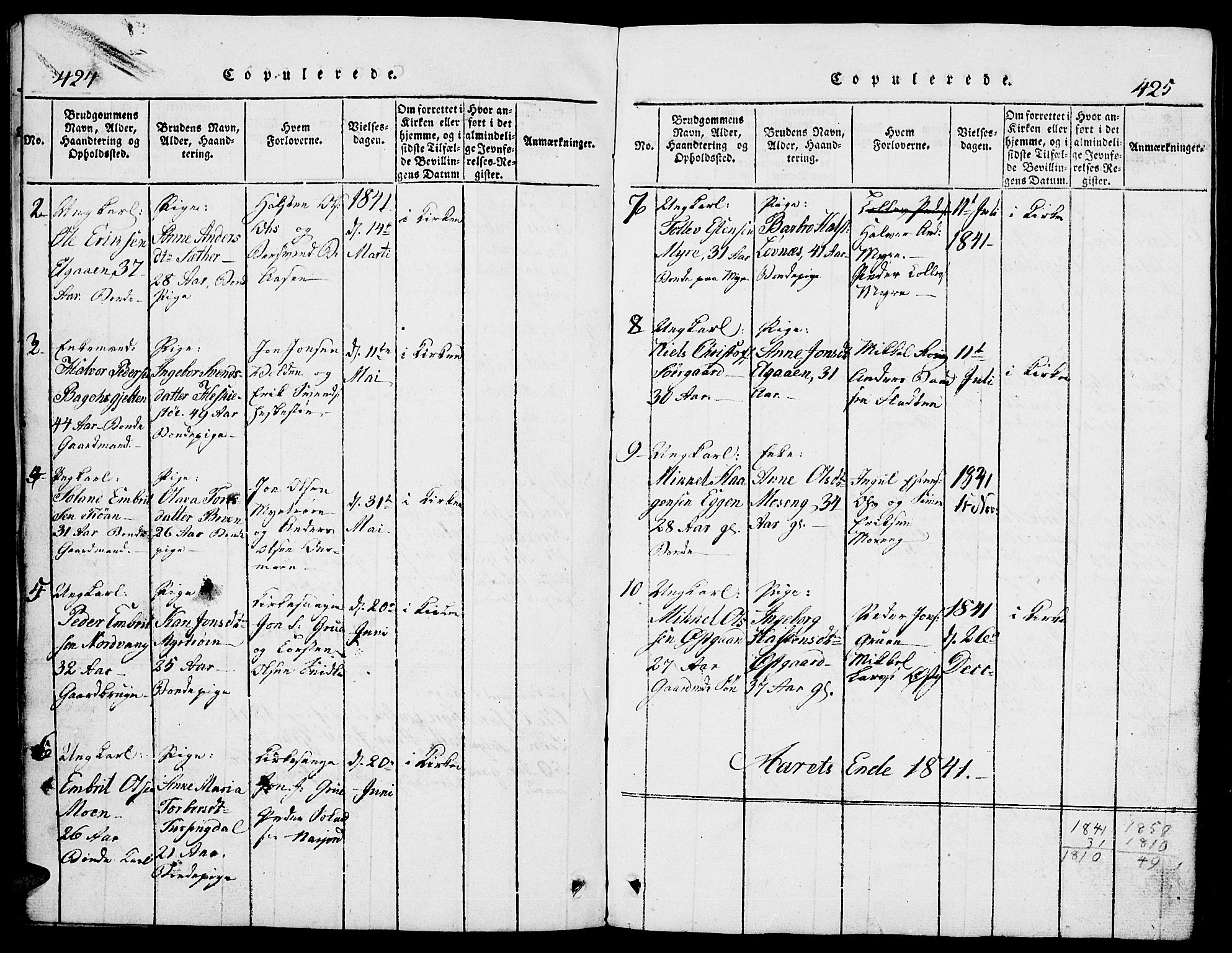 Tolga prestekontor, SAH/PREST-062/L/L0002: Parish register (copy) no. 2, 1815-1844, p. 424-425