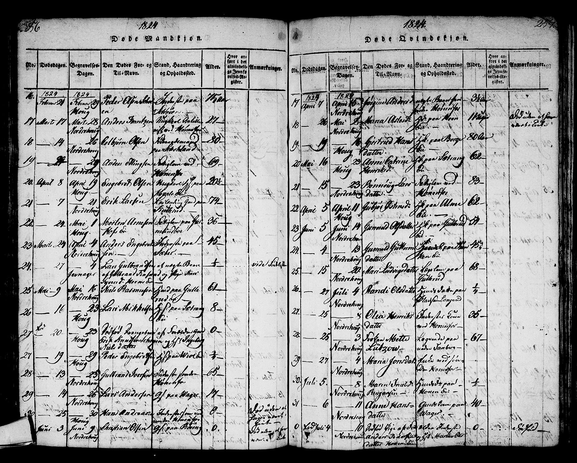 Norderhov kirkebøker, SAKO/A-237/G/Ga/L0002: Parish register (copy) no. I 2, 1814-1867, p. 256-257