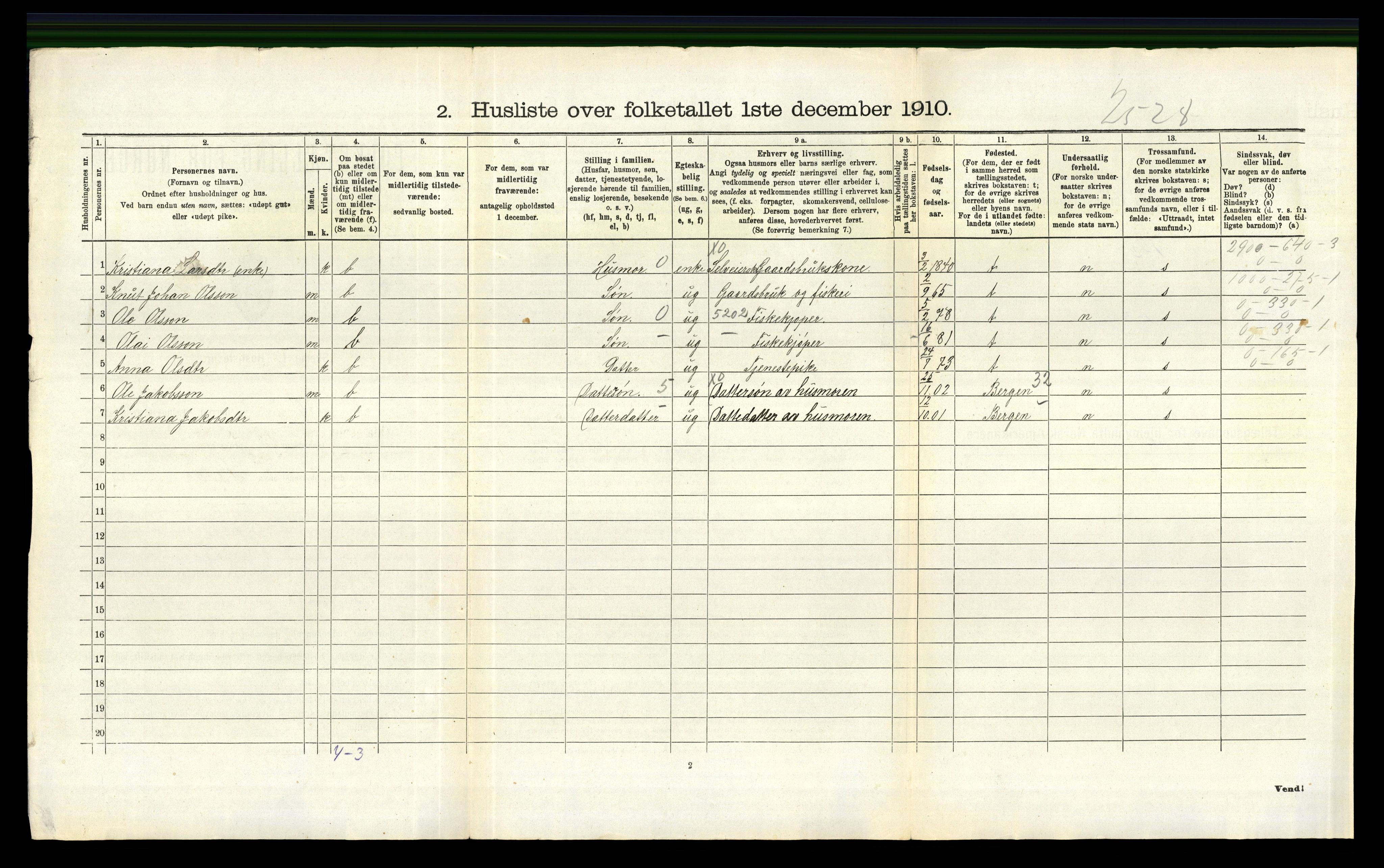 RA, 1910 census for Herdla, 1910, p. 1071