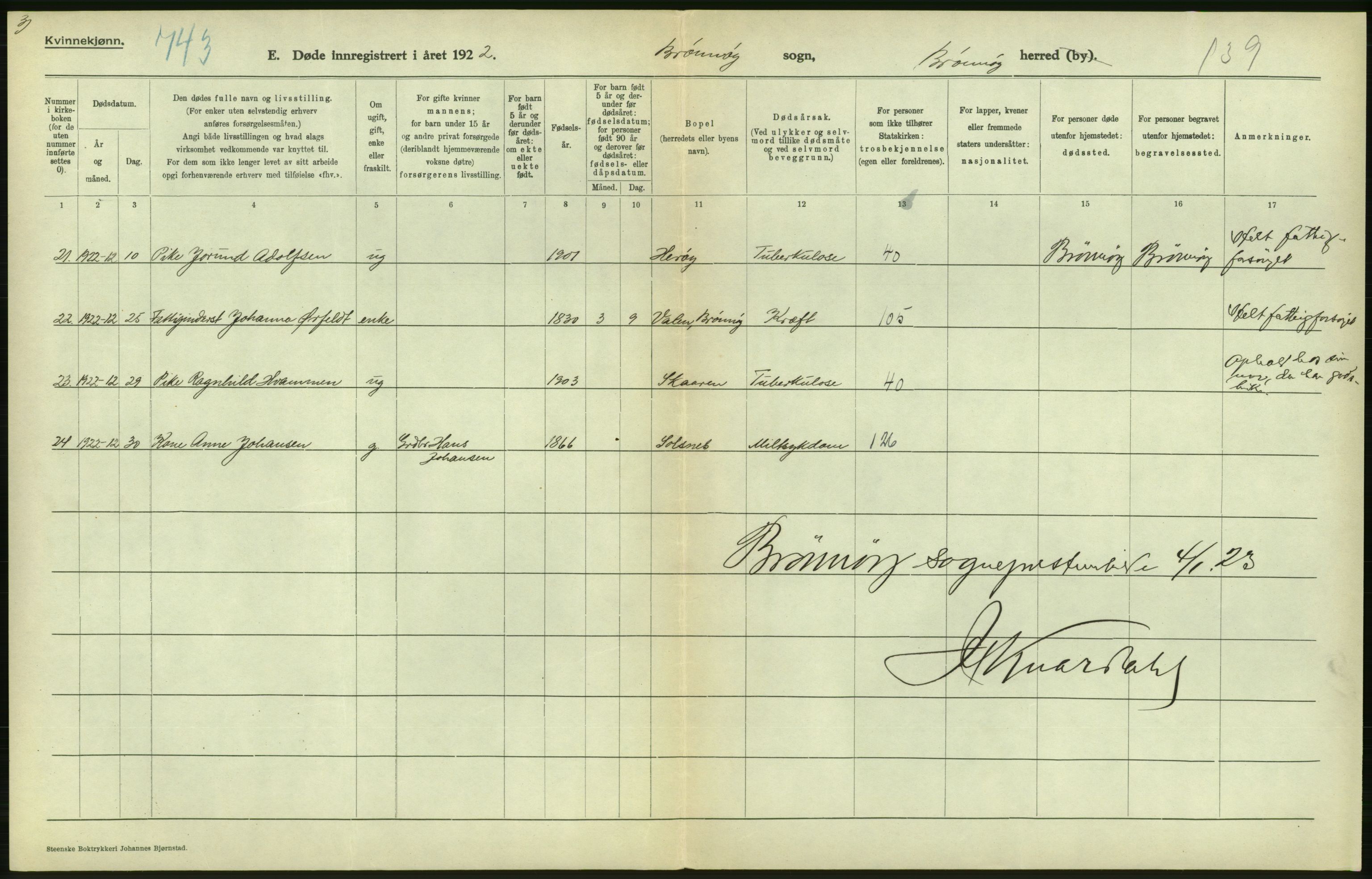 Statistisk sentralbyrå, Sosiodemografiske emner, Befolkning, RA/S-2228/D/Df/Dfc/Dfcb/L0046: Nordland fylke: Døde. Bygder og byer., 1922, p. 328