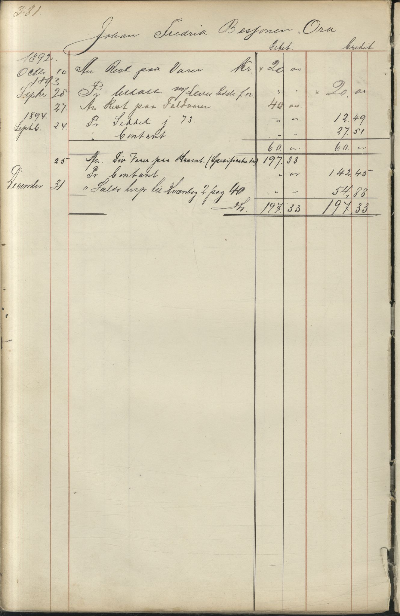 Brodtkorb handel A/S, VAMU/A-0001/F/Fc/L0001/0001: Konto for kvener og nordmenn på Kolahalvøya  / Conto for Kvæner og Nordmænd paa Russefinmarken No 1, 1868-1894, p. 381