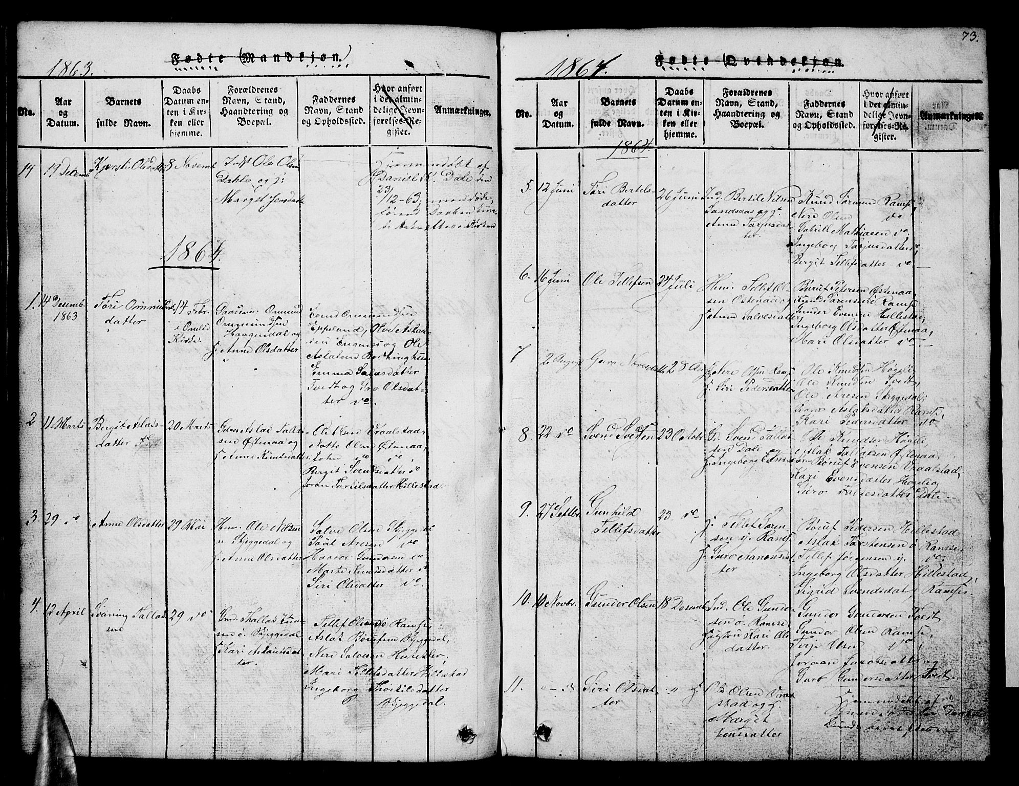 Åmli sokneprestkontor, AV/SAK-1111-0050/F/Fb/Fbb/L0001: Parish register (copy) no. B 1, 1816-1889, p. 73