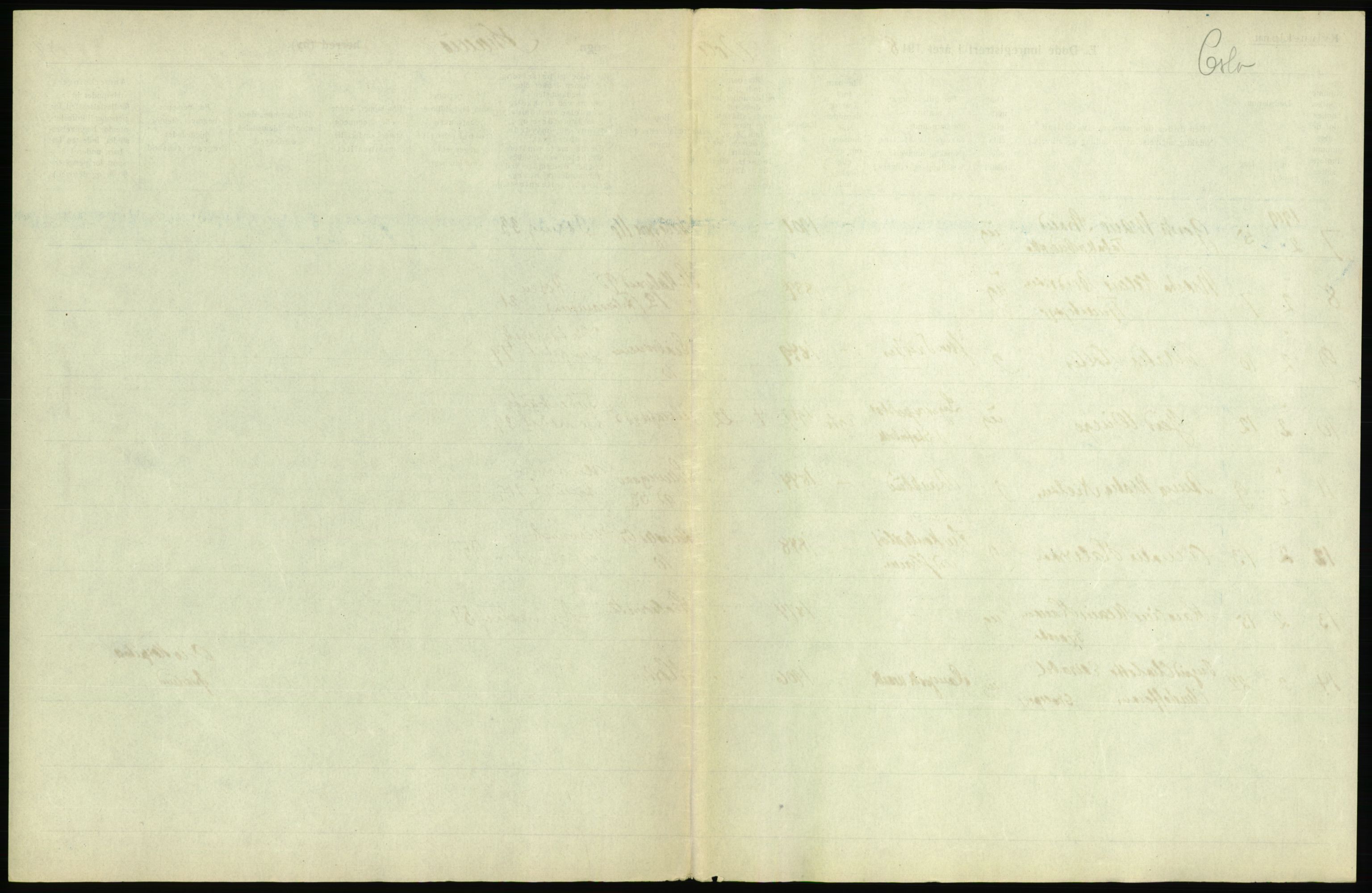 Statistisk sentralbyrå, Sosiodemografiske emner, Befolkning, AV/RA-S-2228/D/Df/Dfb/Dfbi/L0010: Kristiania: Døde, 1919, p. 365