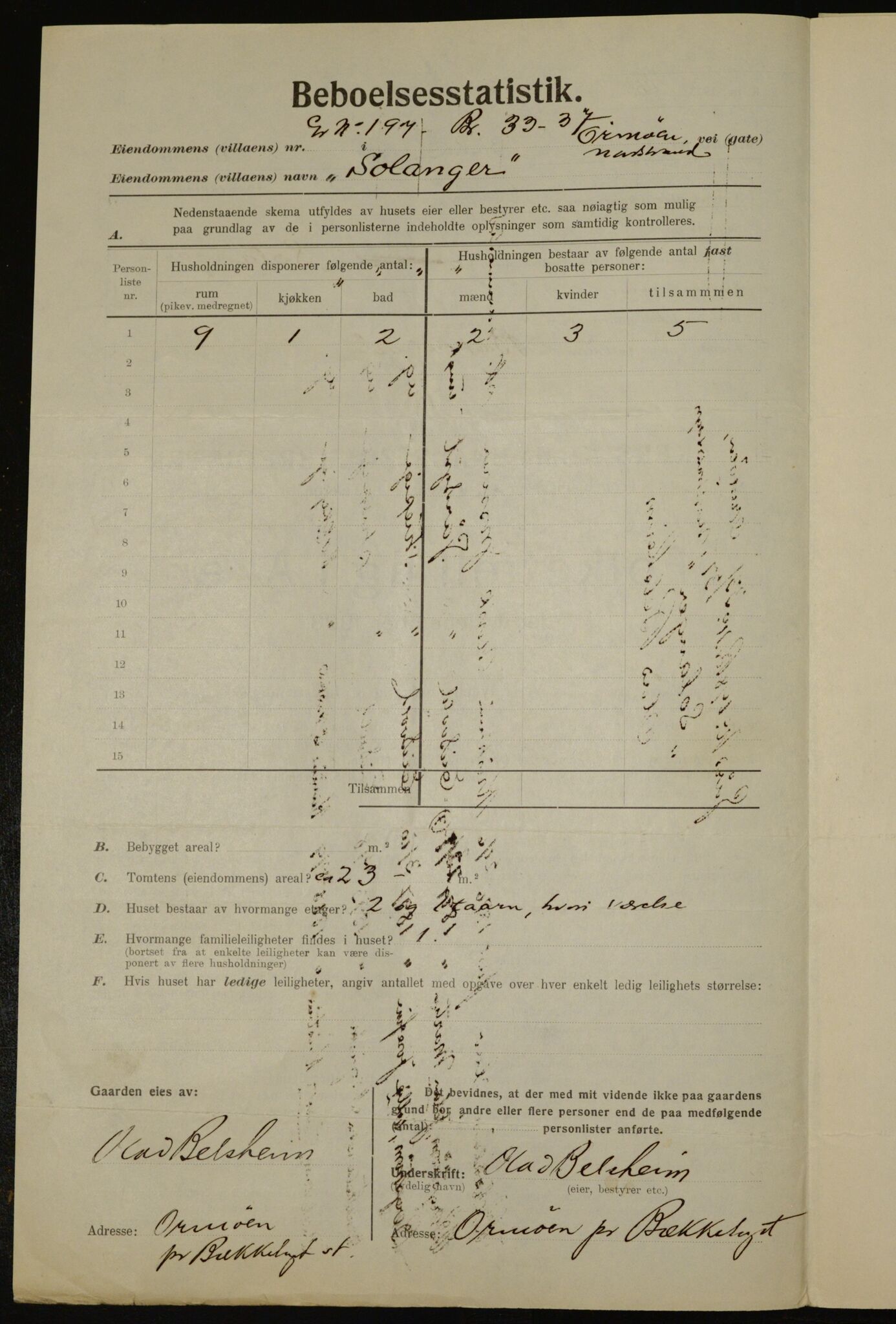 , Municipal Census 1923 for Aker, 1923, p. 43429