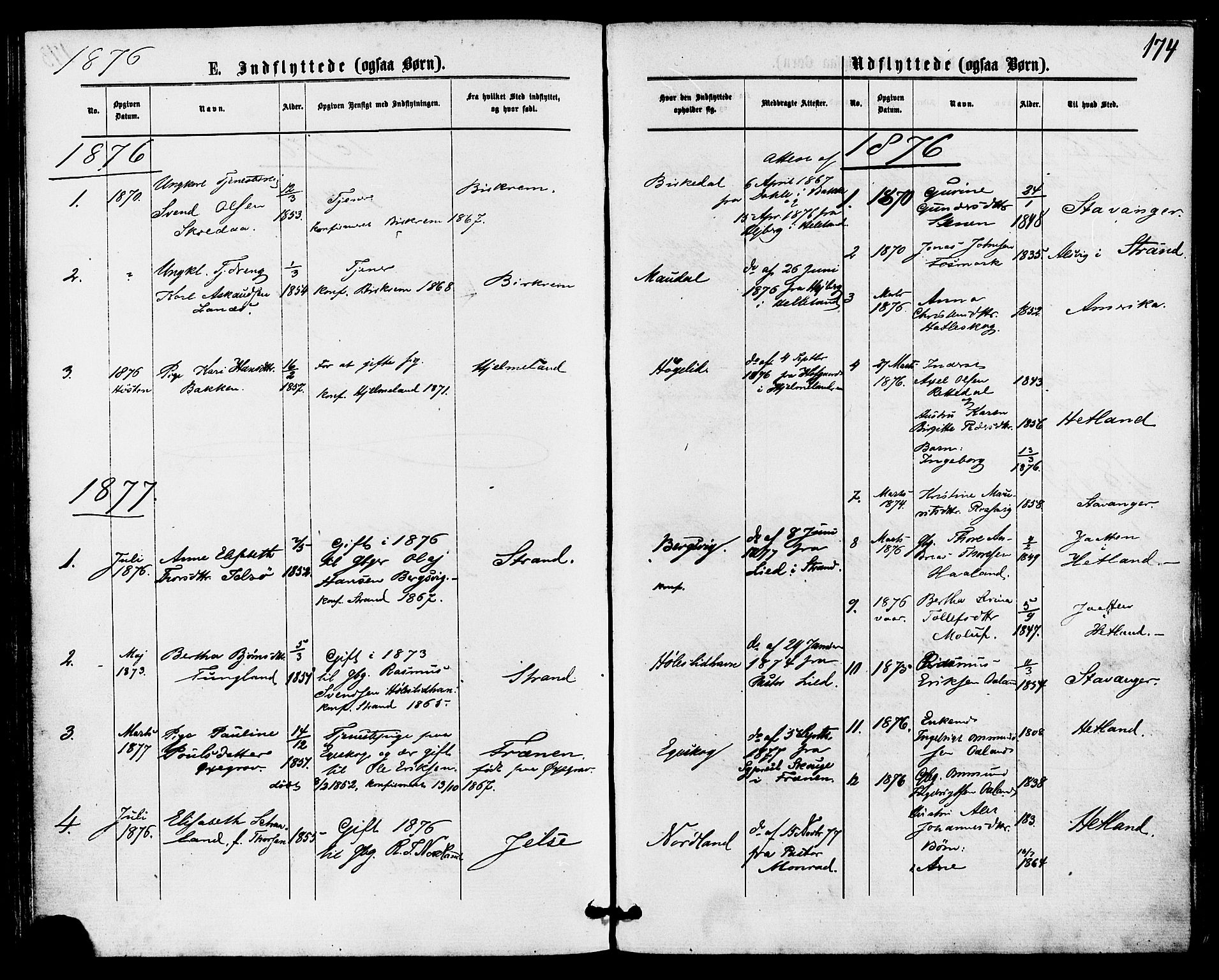 Høgsfjord sokneprestkontor, SAST/A-101624/H/Ha/Haa/L0004: Parish register (official) no. A 4, 1876-1884, p. 174