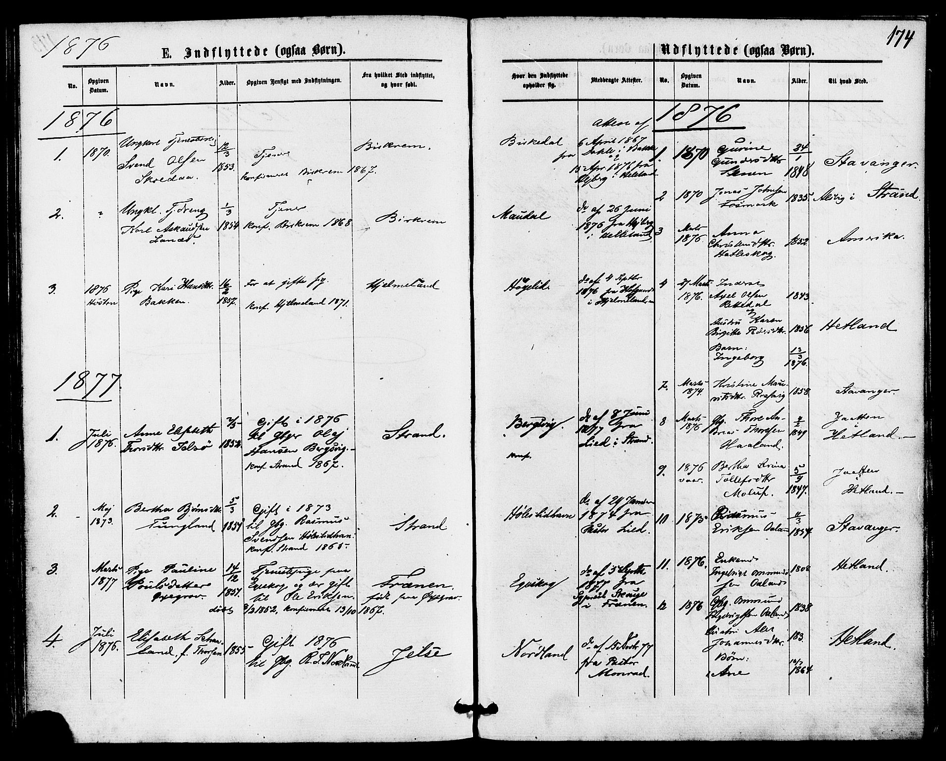 Høgsfjord sokneprestkontor, AV/SAST-A-101624/H/Ha/Haa/L0004: Parish register (official) no. A 4, 1876-1884, p. 174