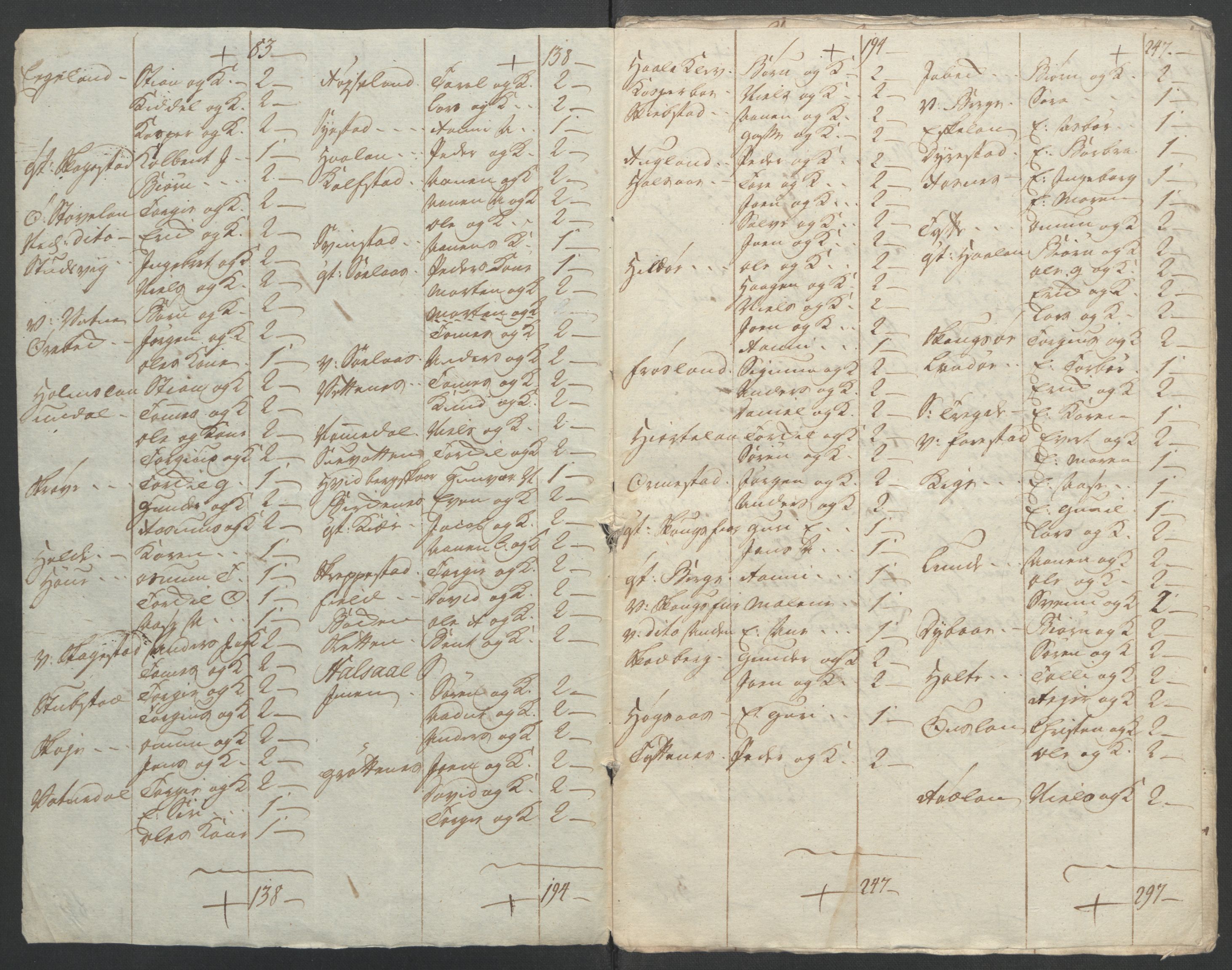 Rentekammeret inntil 1814, Reviderte regnskaper, Fogderegnskap, AV/RA-EA-4092/R45/L2704: Ekstraskatten Lista og Mandal, 1762-1768, p. 320