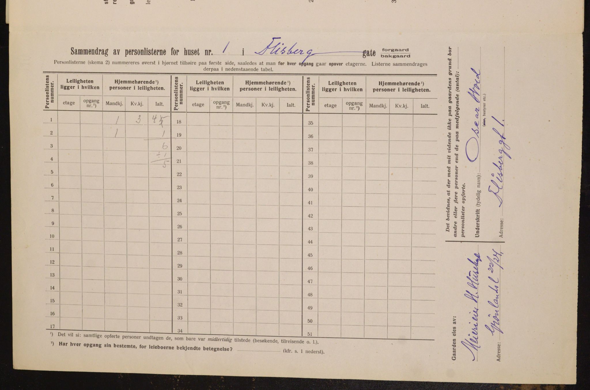 OBA, Municipal Census 1913 for Kristiania, 1913, p. 24754