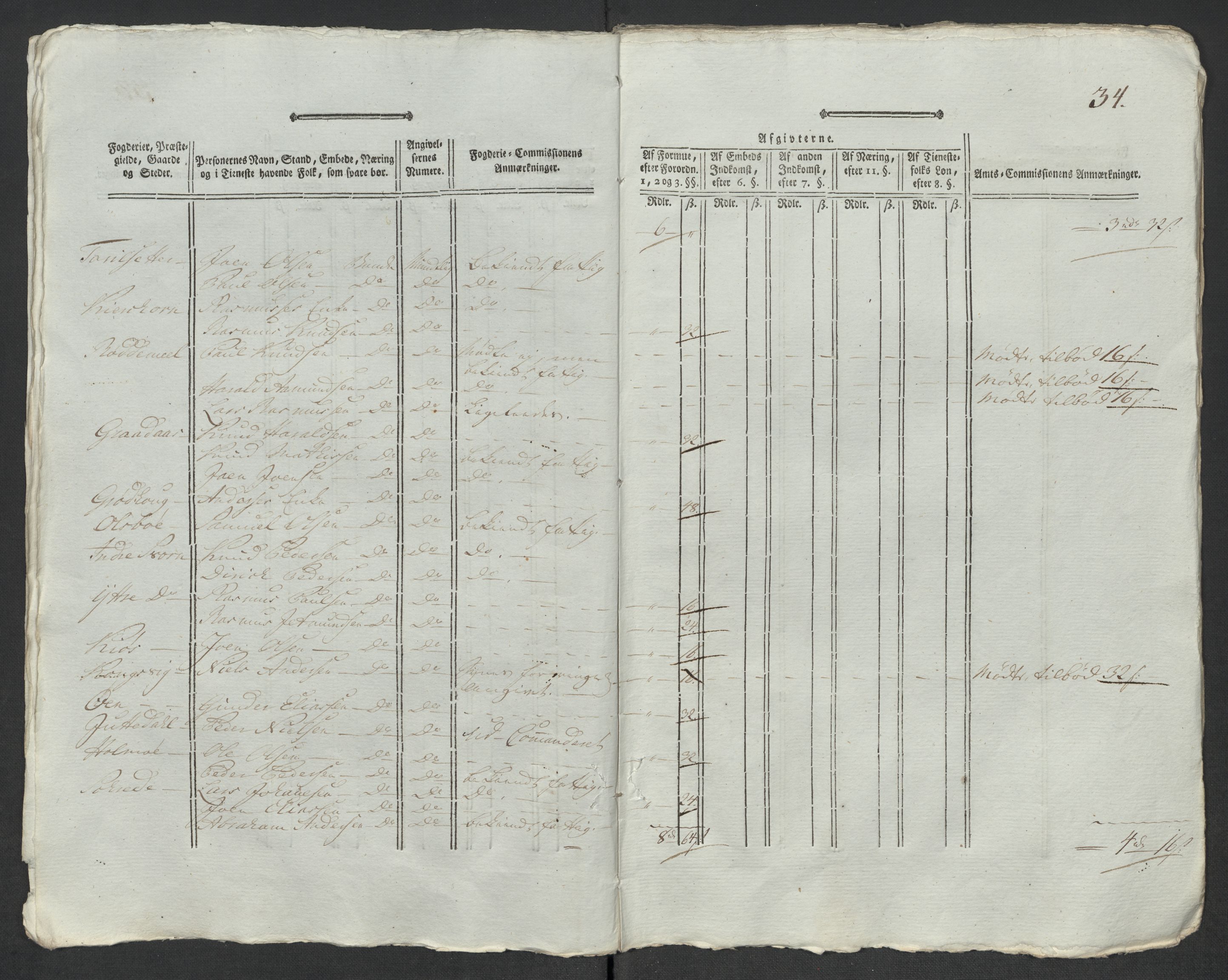 Rentekammeret inntil 1814, Reviderte regnskaper, Mindre regnskaper, AV/RA-EA-4068/Rf/Rfe/L0048: Sunnfjord og Nordfjord fogderier, 1789, p. 318