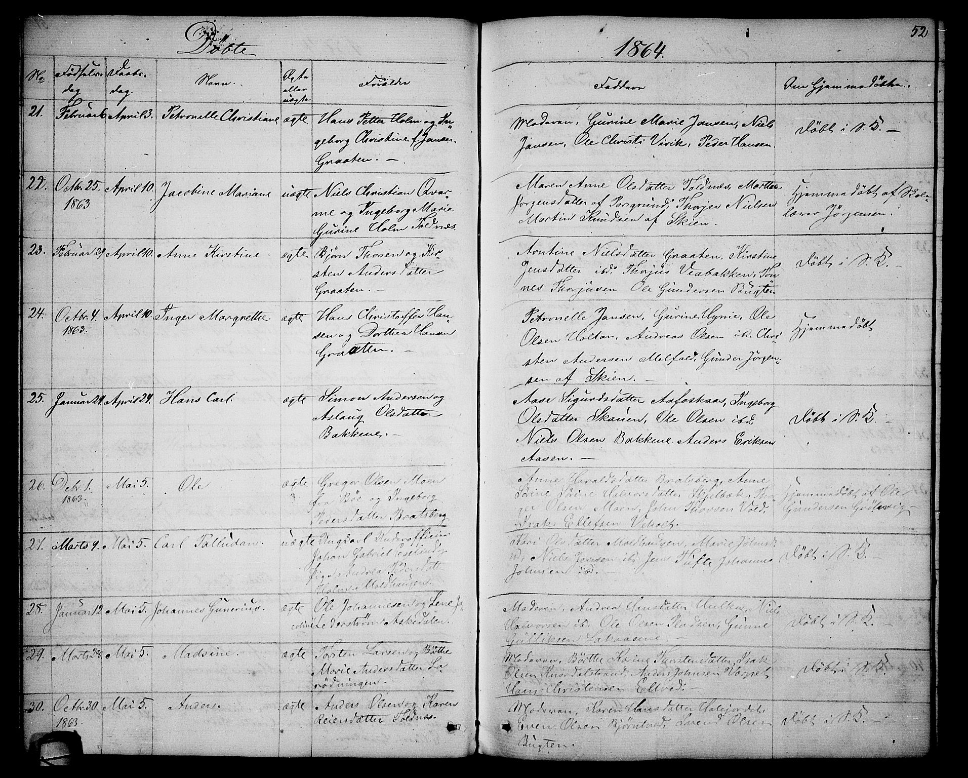 Solum kirkebøker, AV/SAKO-A-306/G/Ga/L0004: Parish register (copy) no. I 4, 1859-1876, p. 52