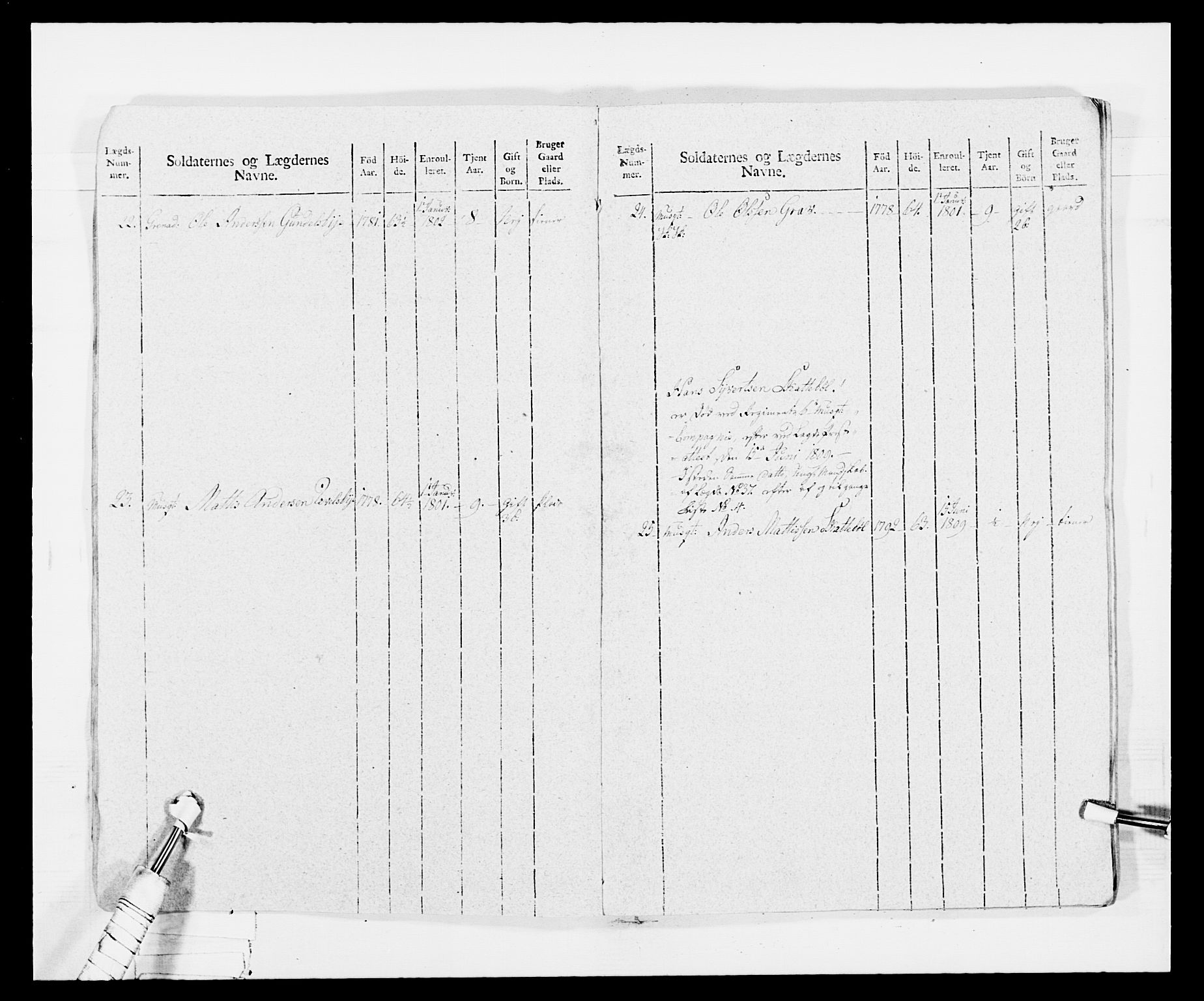 Generalitets- og kommissariatskollegiet, Det kongelige norske kommissariatskollegium, AV/RA-EA-5420/E/Eh/L0030b: Sønnafjelske gevorbne infanteriregiment, 1810, p. 15