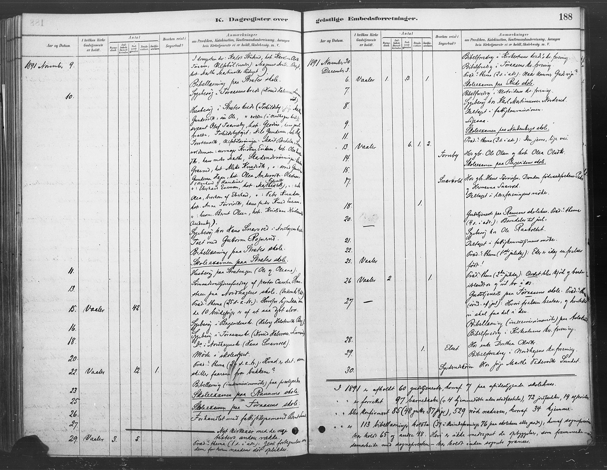 Våler prestekontor, Hedmark, AV/SAH-PREST-040/H/Ha/Haa/L0004: Parish register (official) no. 4, 1879-1893, p. 188