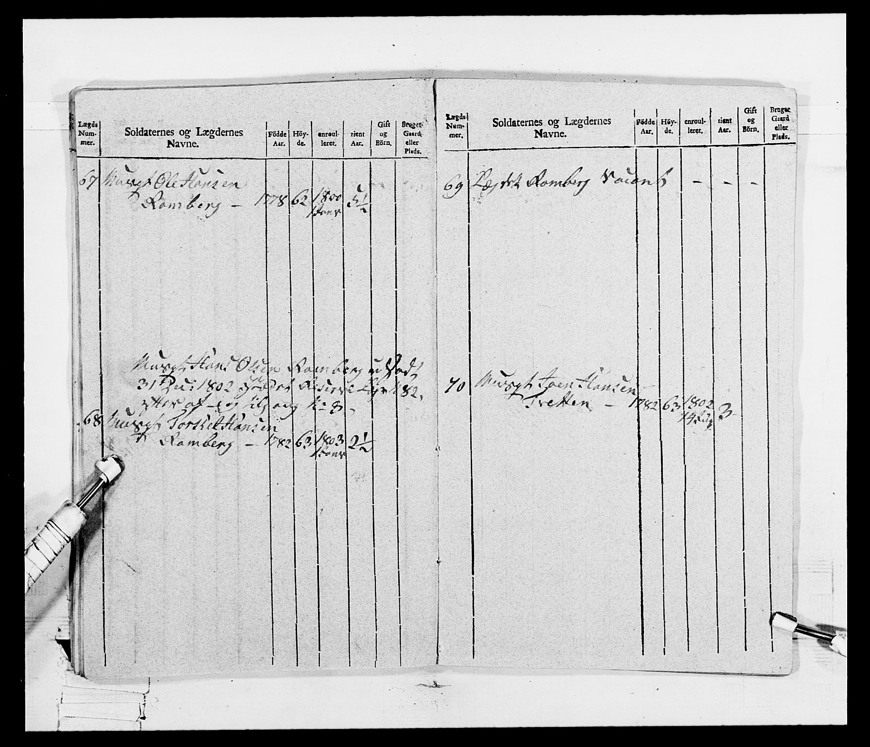 Generalitets- og kommissariatskollegiet, Det kongelige norske kommissariatskollegium, AV/RA-EA-5420/E/Eh/L0115: Telemarkske nasjonale infanteriregiment, 1802-1805, p. 652