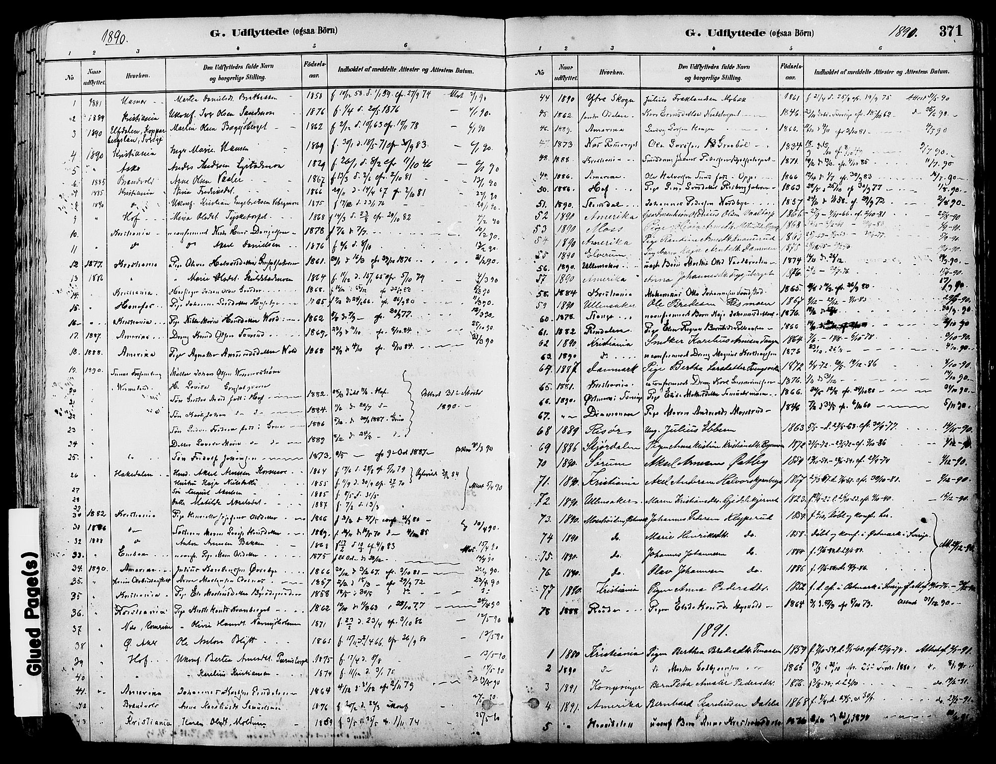 Grue prestekontor, SAH/PREST-036/H/Ha/Haa/L0012: Parish register (official) no. 12, 1881-1897, p. 371