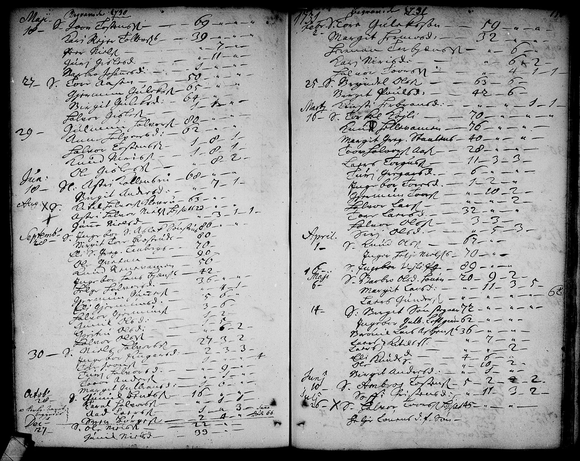 Rollag kirkebøker, SAKO/A-240/F/Fa/L0002: Parish register (official) no. I 2, 1714-1742, p. 158