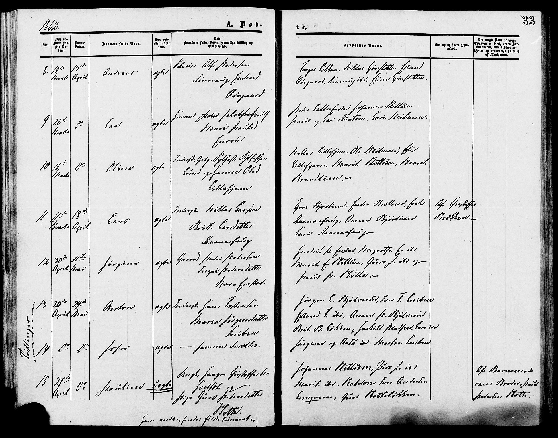Lesja prestekontor, SAH/PREST-068/H/Ha/Haa/L0009: Parish register (official) no. 9, 1854-1889, p. 33
