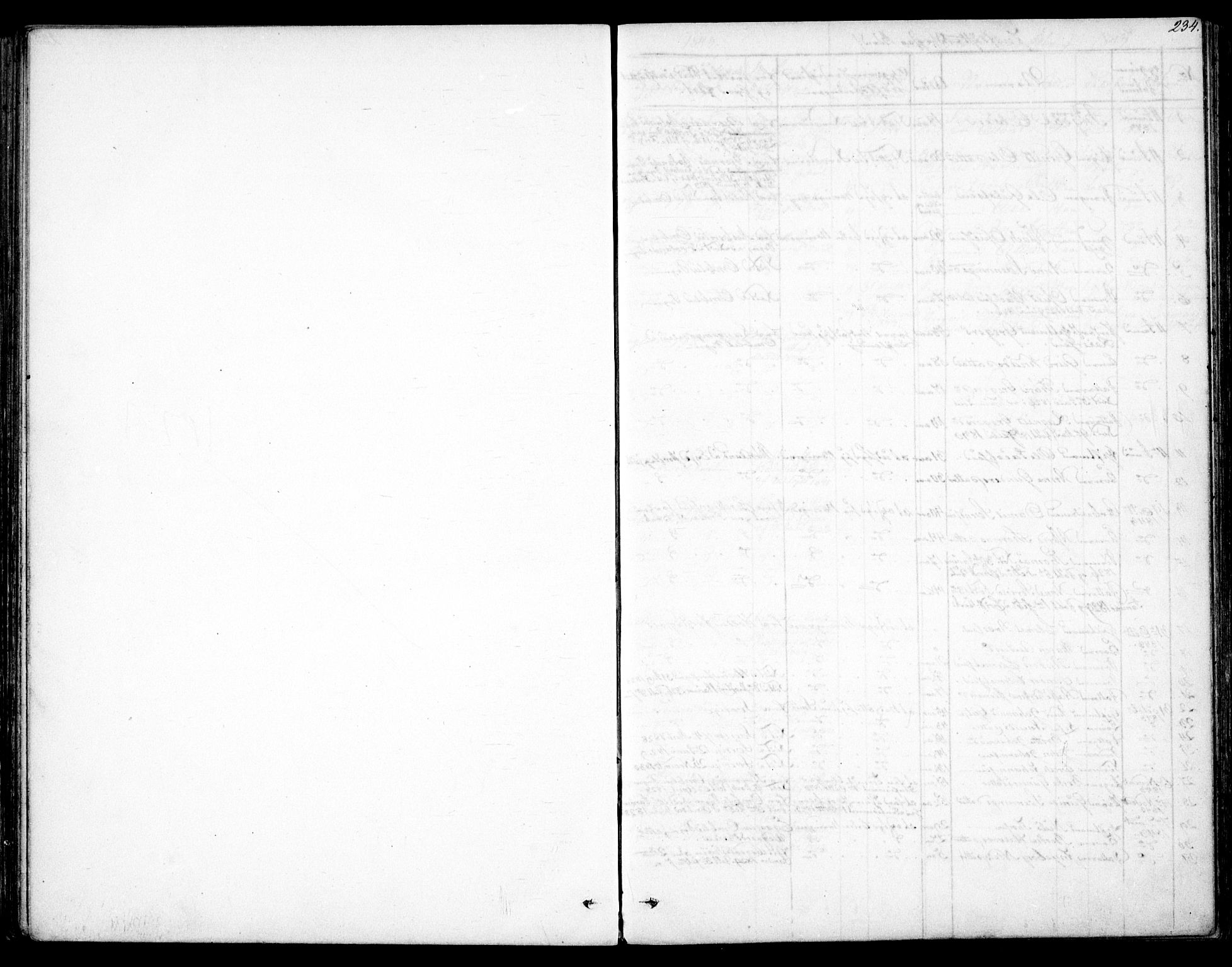 Froland sokneprestkontor, AV/SAK-1111-0013/F/Fb/L0008: Parish register (copy) no. B 8, 1843-1875, p. 234