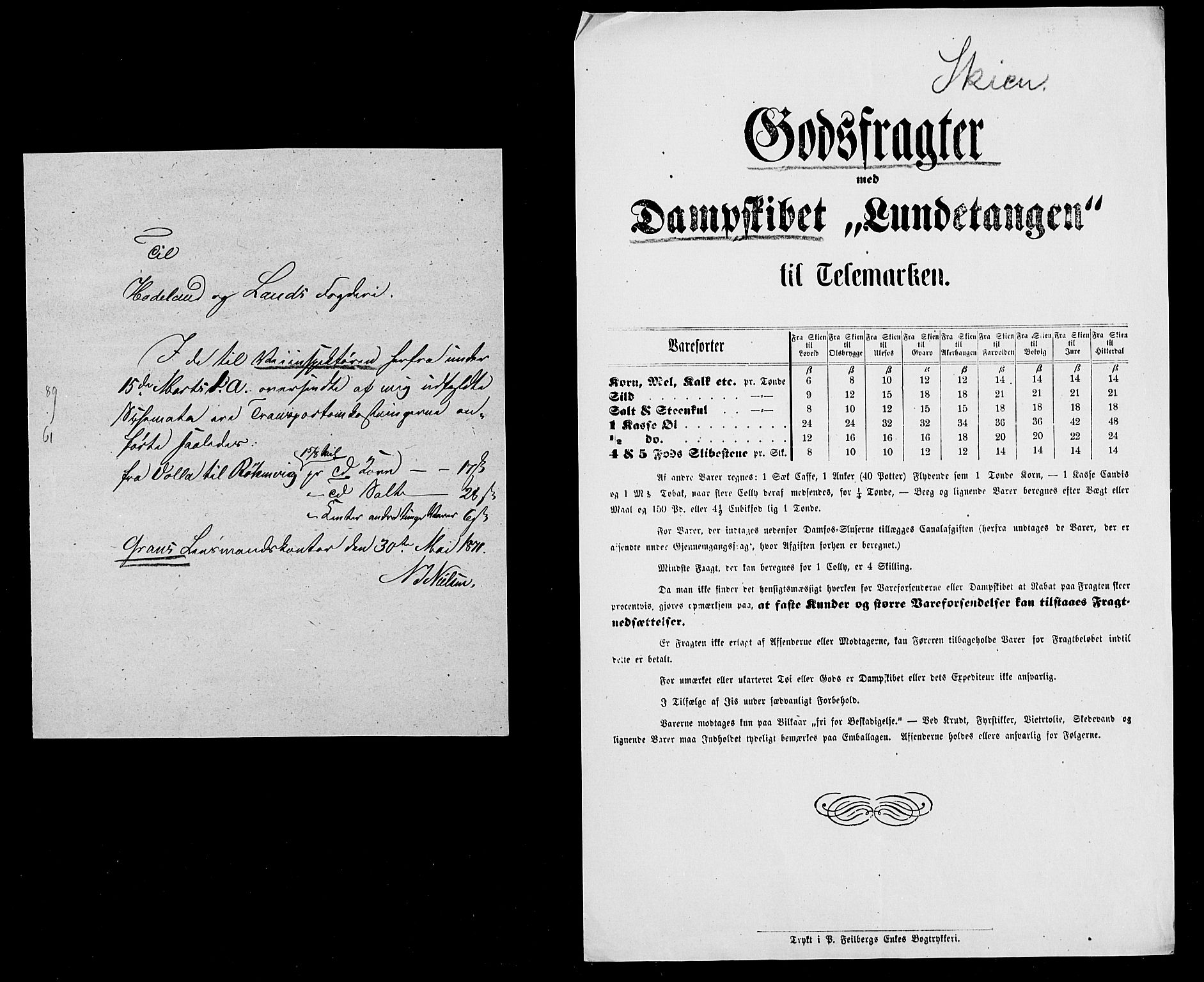 Statistisk sentralbyrå, Næringsøkonomiske emner, Generelt - Amtmennenes femårsberetninger, RA/S-2233/F/Fa/L0029: --, 1866-1870, p. 3