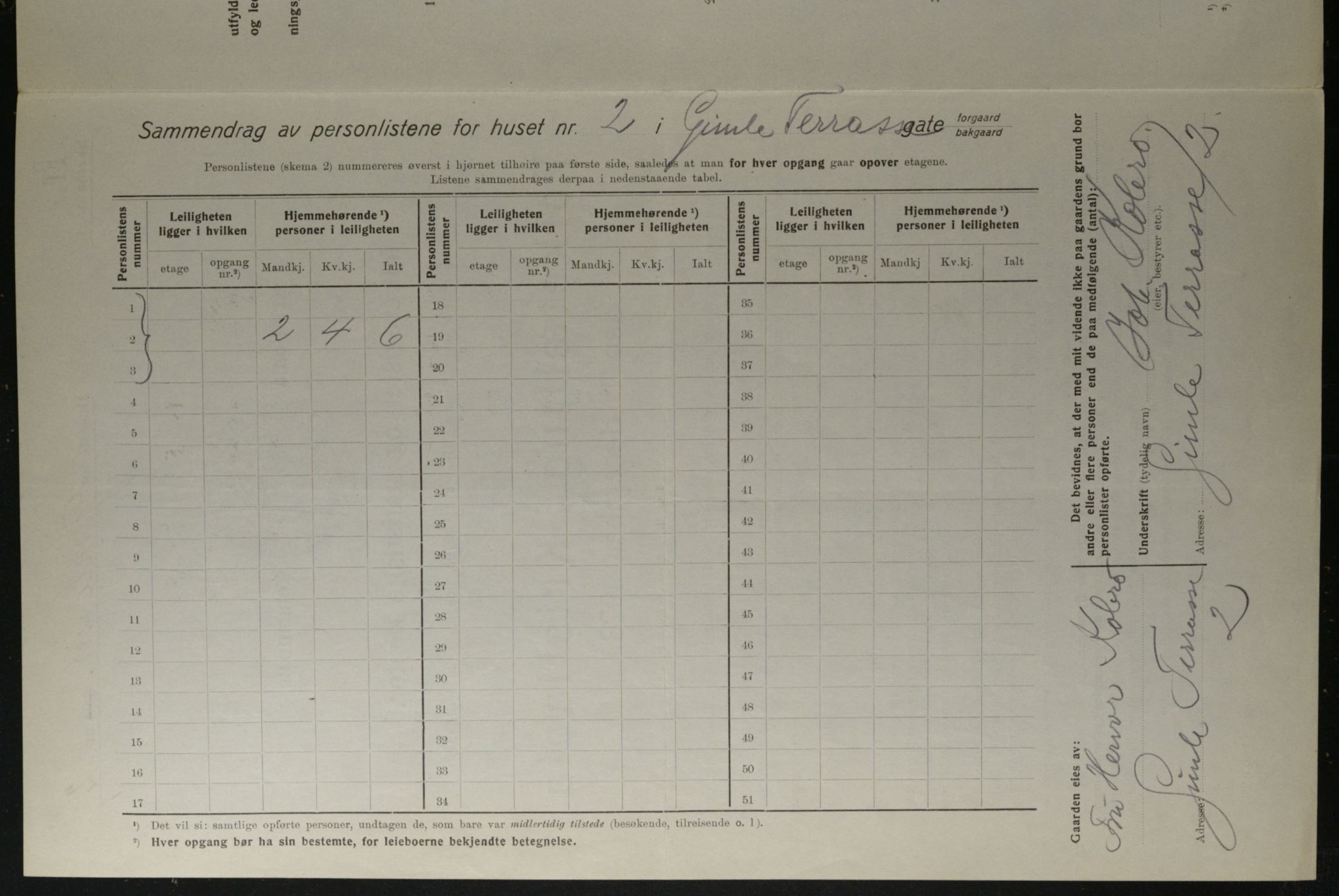 OBA, Municipal Census 1923 for Kristiania, 1923, p. 32991