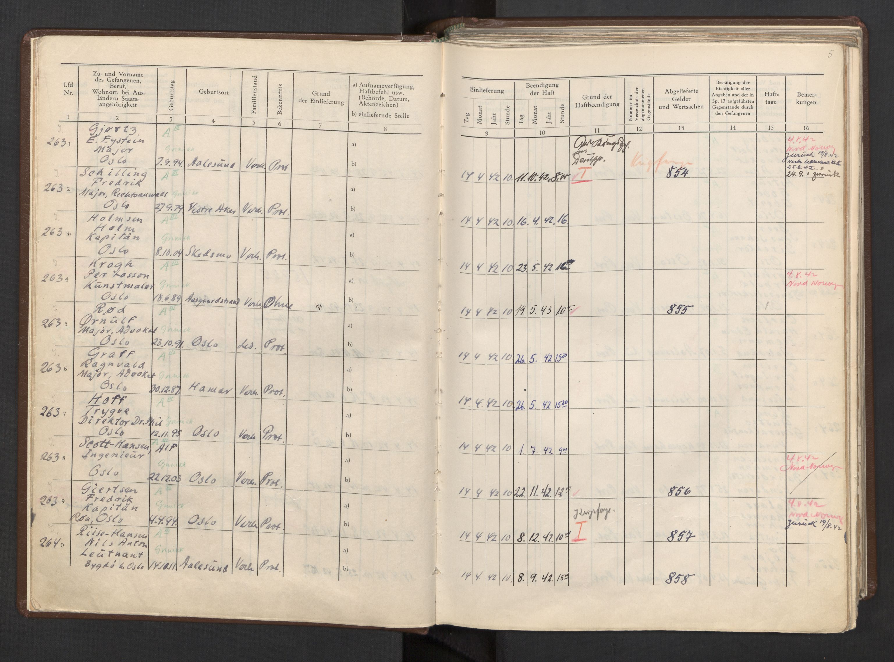 Befehlshaber der Sicherheitspolizei und des SD, AV/RA-RAFA-5969/F/Fa/Faa/L0003: Fangeprotokoll. - Gefangenen-Buch B. Fangenr. 2601-5500, 1942