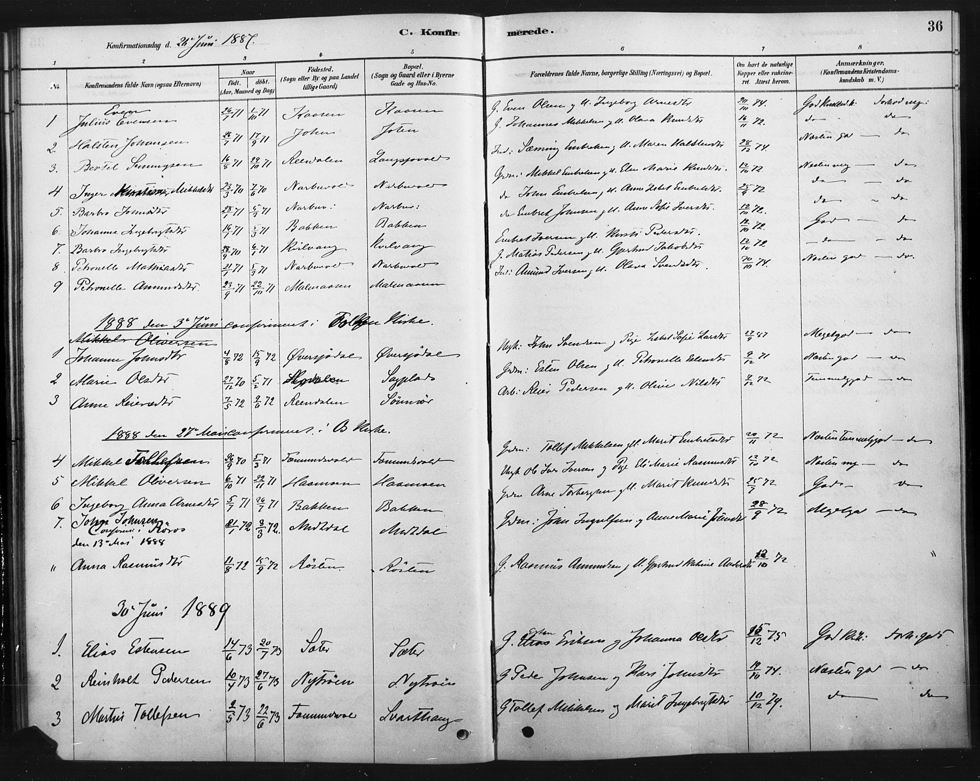 Tolga prestekontor, SAH/PREST-062/K/L0007: Parish register (official) no. 7, 1877-1900, p. 36