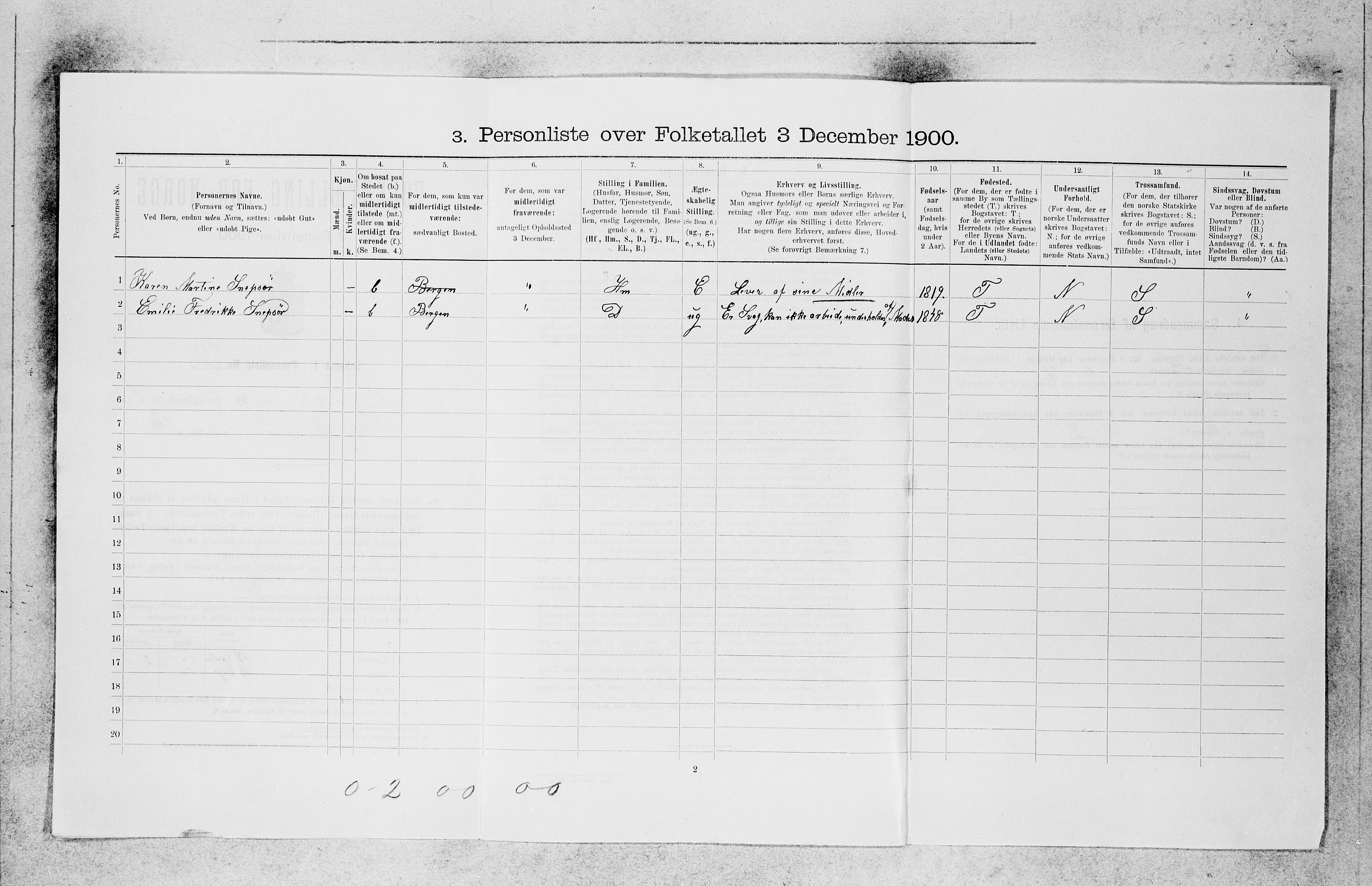 SAB, 1900 census for Bergen, 1900, p. 28265