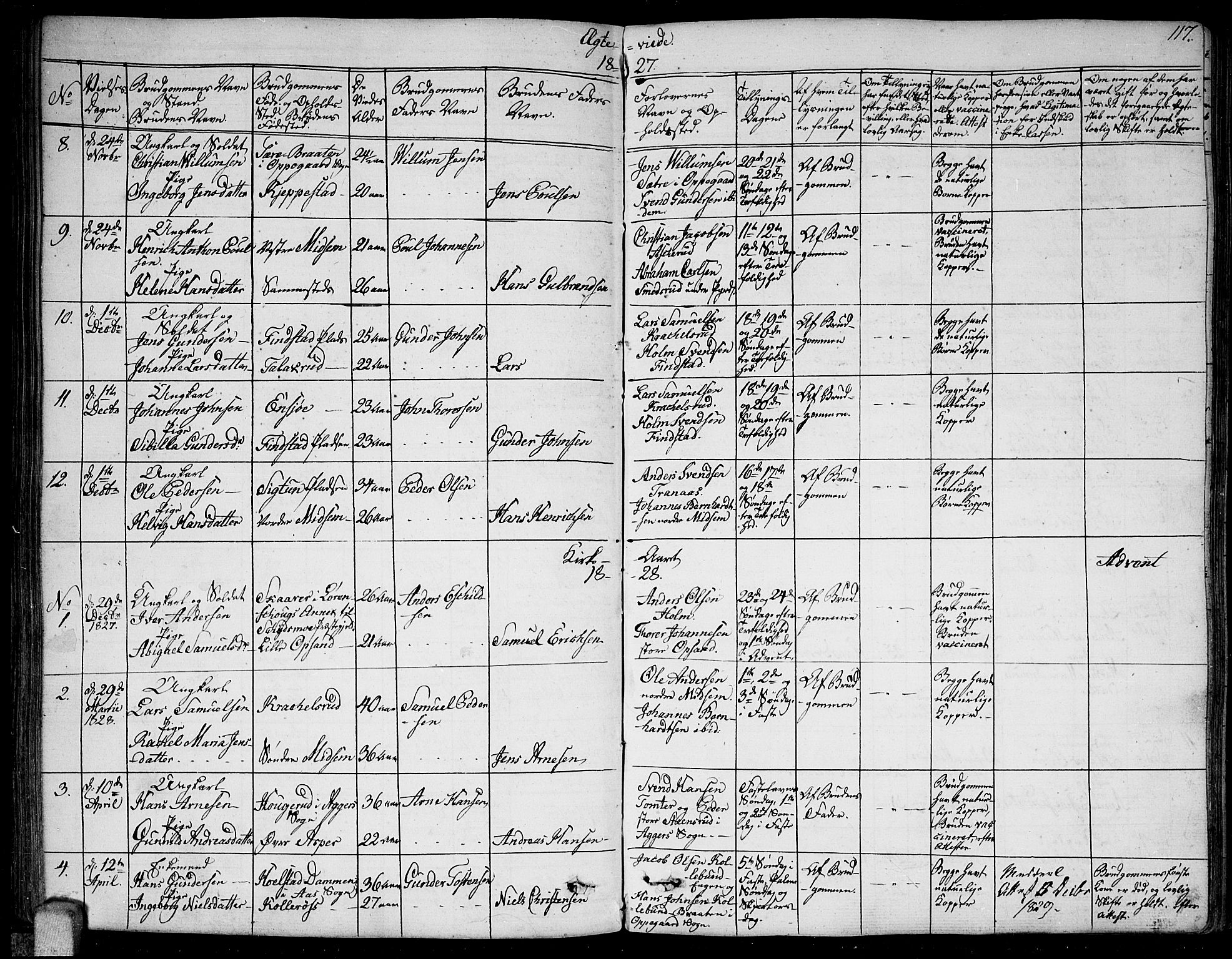 Kråkstad prestekontor Kirkebøker, SAO/A-10125a/F/Fa/L0004: Parish register (official) no. I 4, 1825-1837, p. 117