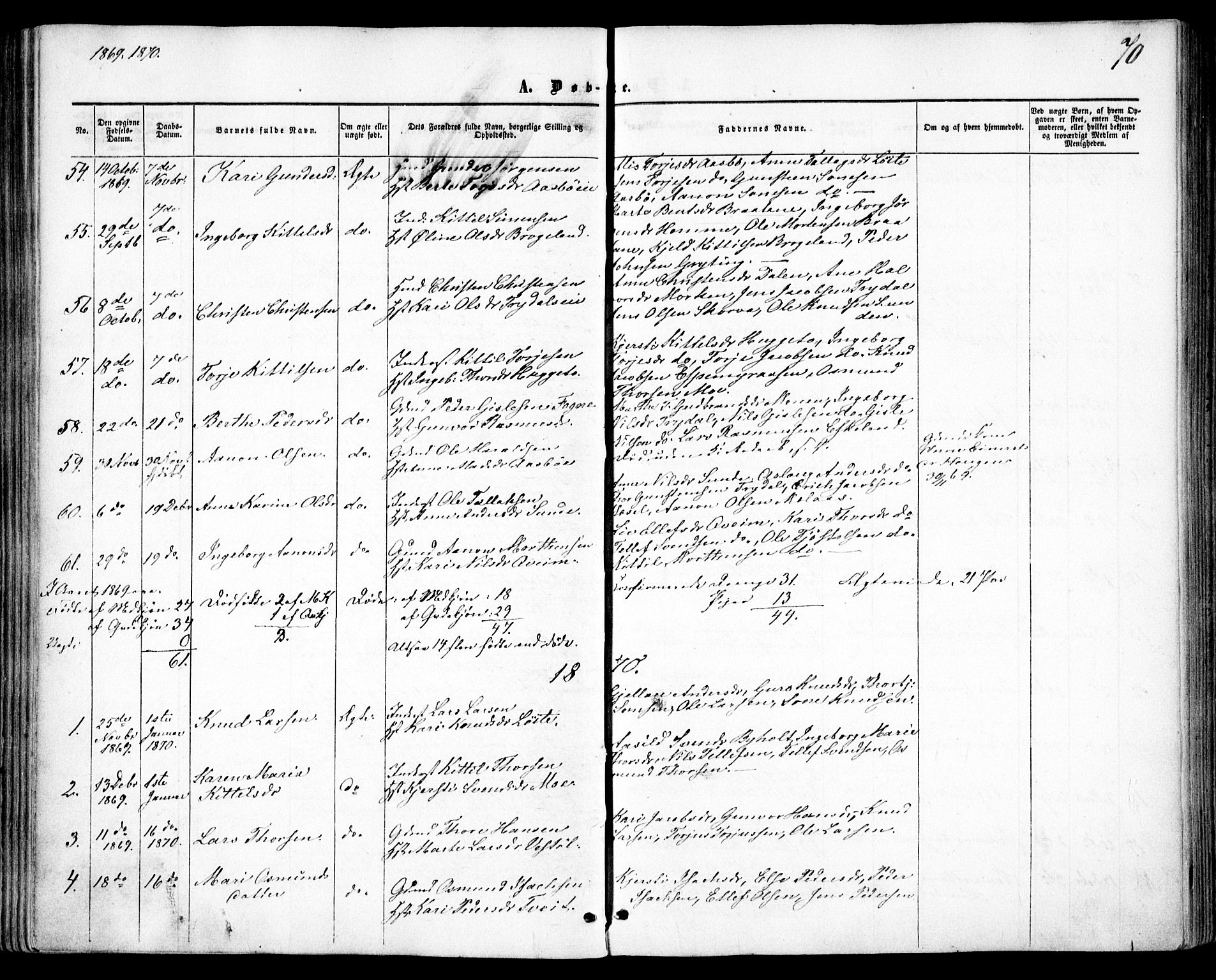 Gjerstad sokneprestkontor, SAK/1111-0014/F/Fa/Faa/L0007: Parish register (official) no. A 7, 1858-1875, p. 70