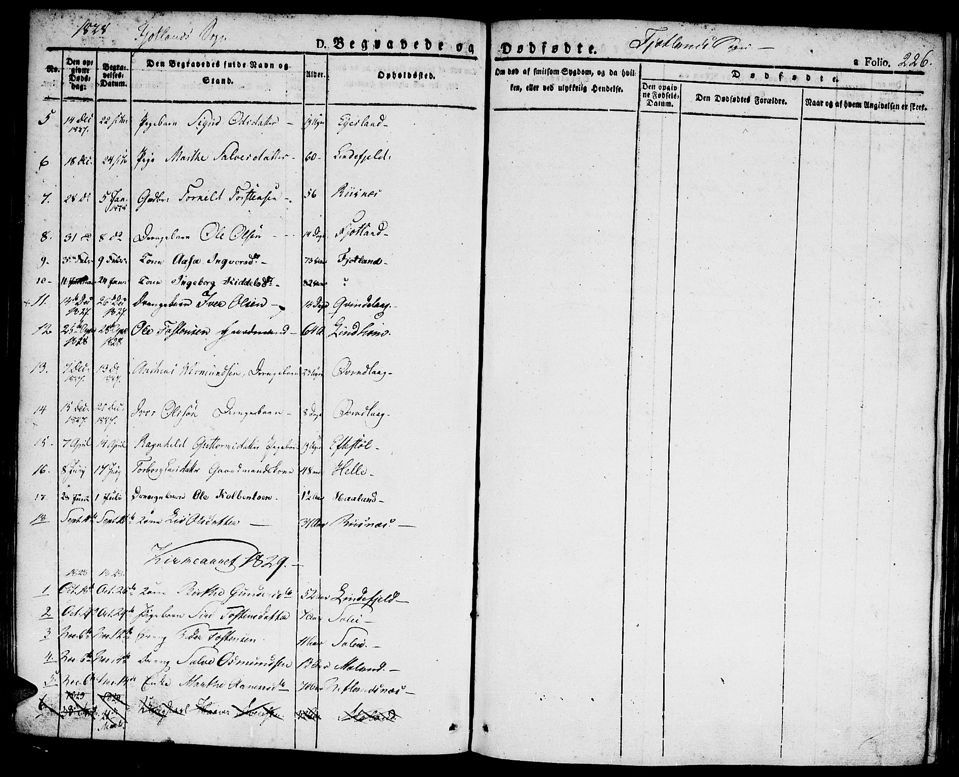 Hægebostad sokneprestkontor, AV/SAK-1111-0024/F/Fa/Faa/L0003: Parish register (official) no. A 3 /2, 1825-1840, p. 226