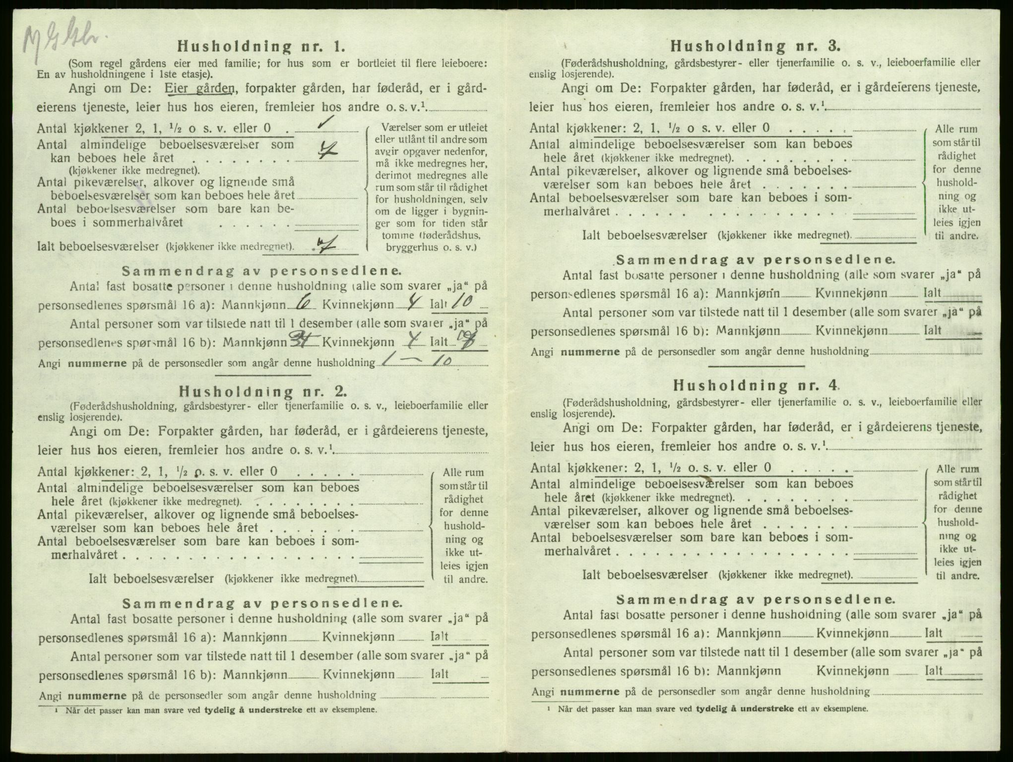 SAKO, 1920 census for Sandeherred, 1920, p. 2587