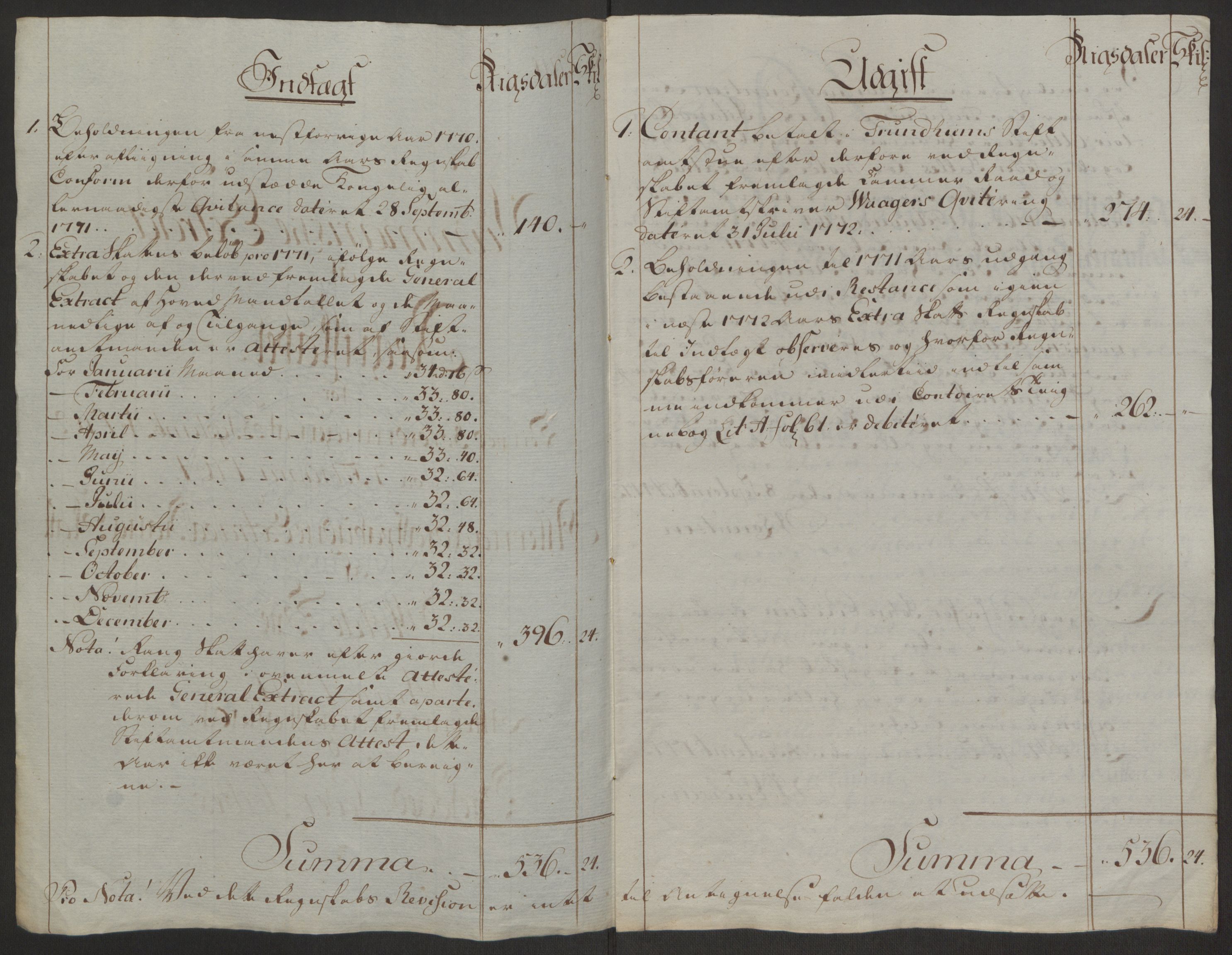 Rentekammeret inntil 1814, Reviderte regnskaper, Byregnskaper, AV/RA-EA-4066/R/Rq/L0487/0004: [Q1] Kontribusjonsregnskap / Ekstraskatt, 1762-1772, p. 201