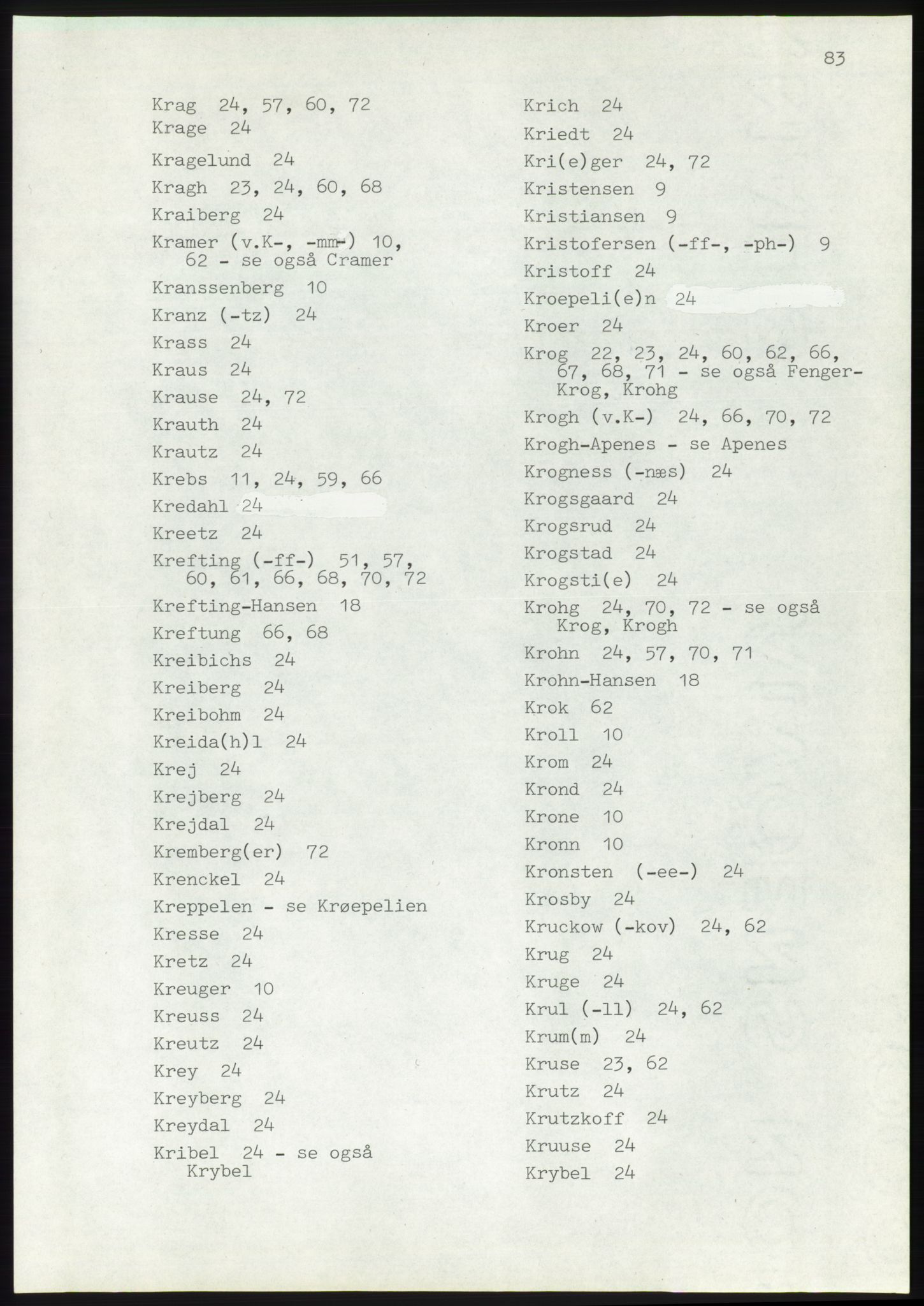 Lassens samlinger, AV/RA-PA-0051, 1500-1907, p. 83