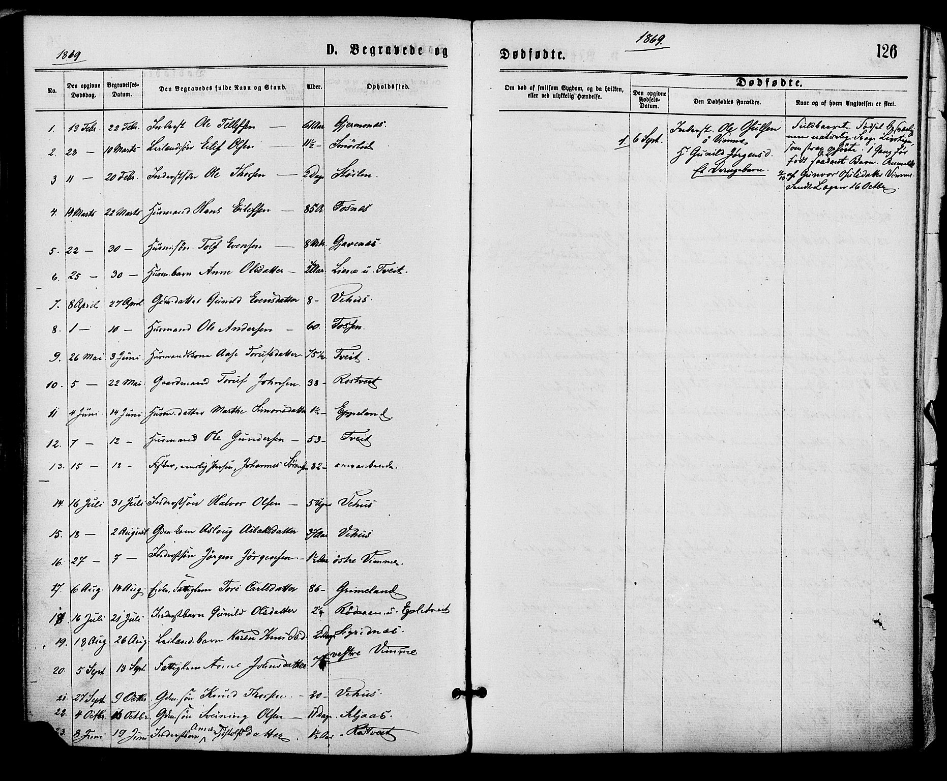 Åmli sokneprestkontor, SAK/1111-0050/F/Fa/Fac/L0009: Parish register (official) no. A 9 /1, 1869-1884, p. 126