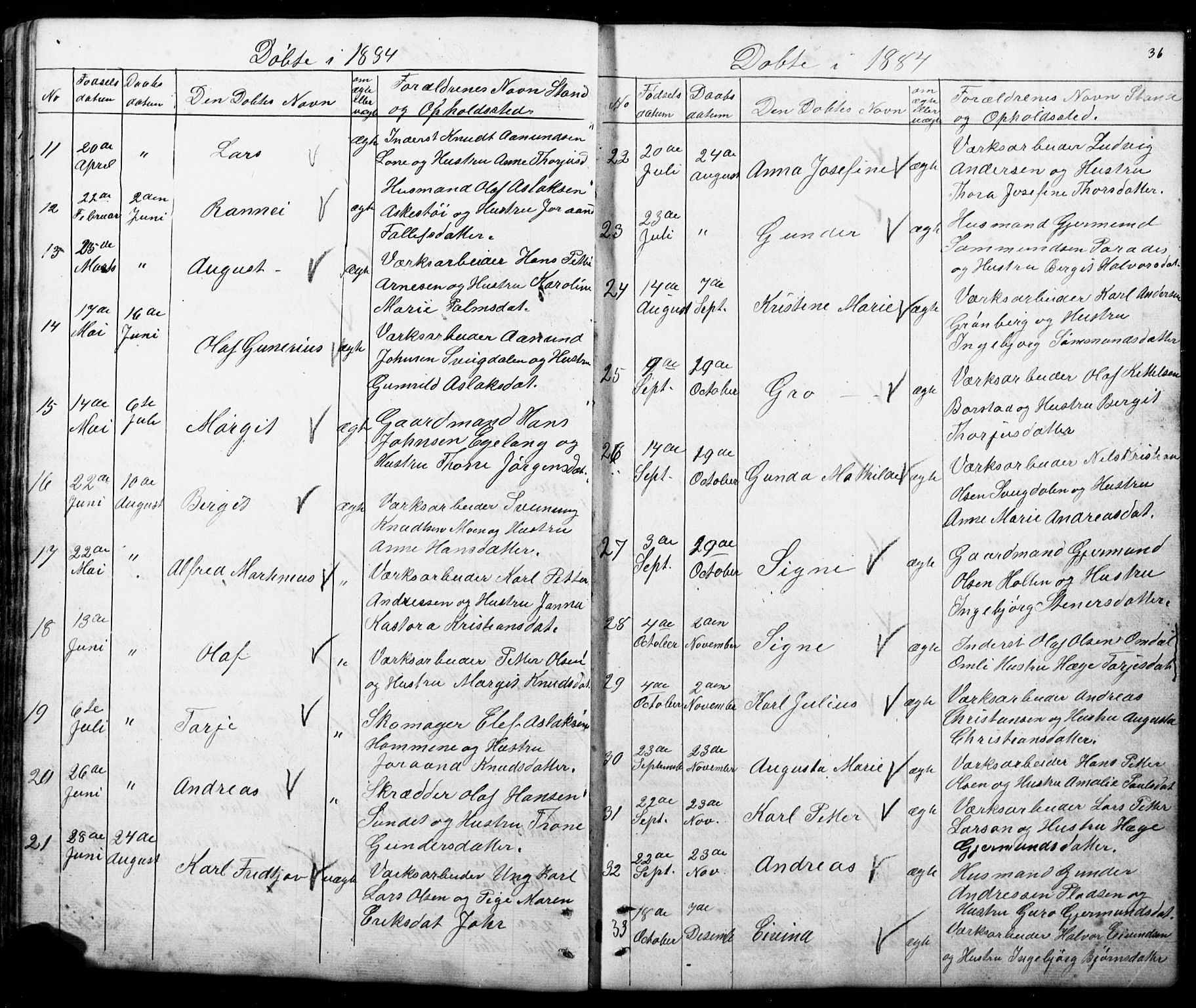 Mo kirkebøker, SAKO/A-286/G/Gb/L0002: Parish register (copy) no. II 2, 1851-1890, p. 36