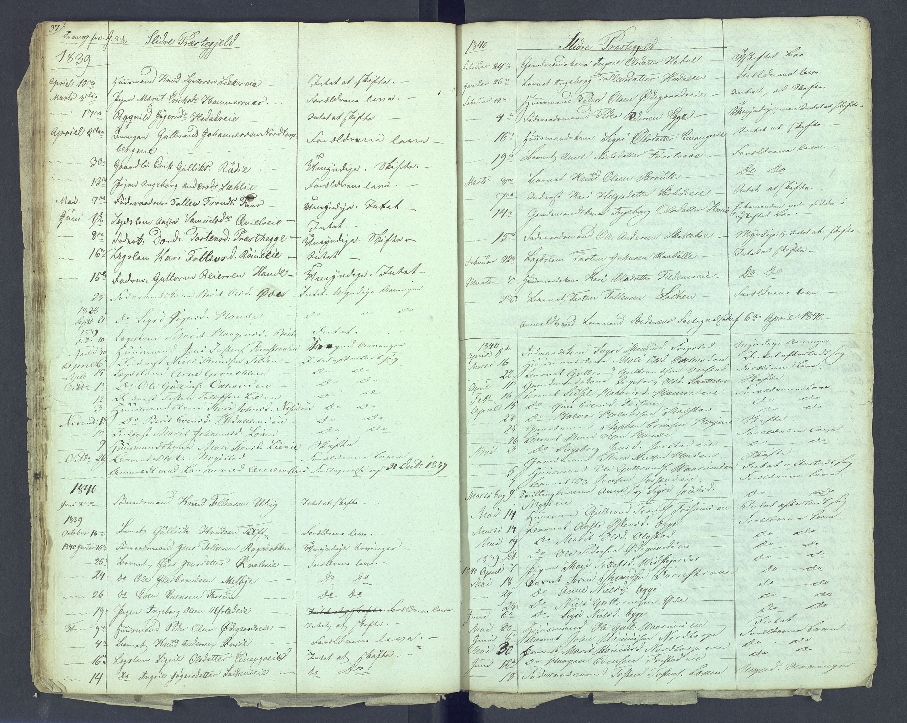 Valdres sorenskriveri, AV/SAH-TING-016/J/Je/L0001/0003: Dødsfallsprotokoller / Dødsfallsprotokoll, 1831-1843