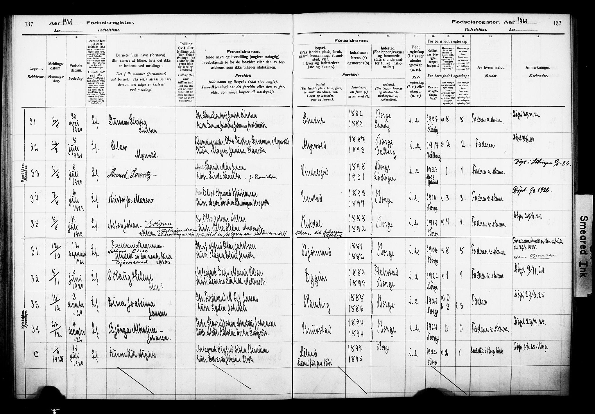 Ministerialprotokoller, klokkerbøker og fødselsregistre - Nordland, AV/SAT-A-1459/880/L1145: Birth register no. 880.II.4.1, 1916-1929, p. 137