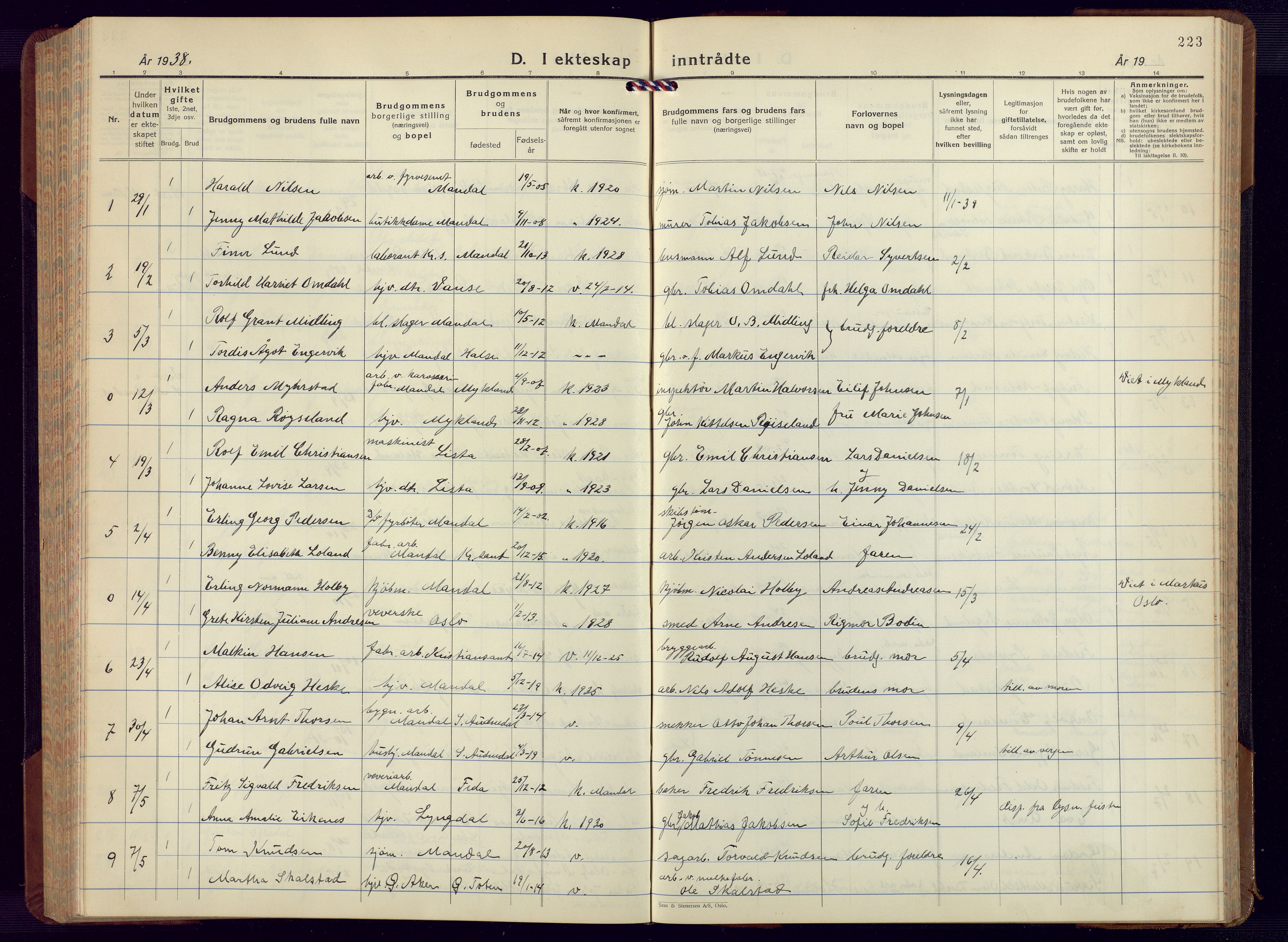 Mandal sokneprestkontor, AV/SAK-1111-0030/F/Fb/Fbc/L0002: Parish register (copy) no. B 2, 1931-1949, p. 223