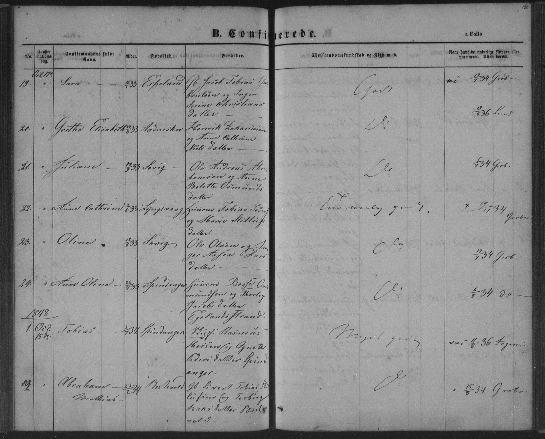 Herad sokneprestkontor, SAK/1111-0018/F/Fa/Fab/L0003: Parish register (official) no. A 3, 1844-1853, p. 130